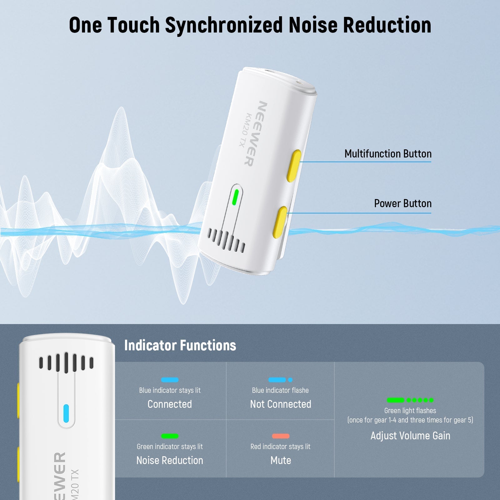 NEEWER KM20 Wireless Lapel Microphone Set for Type C