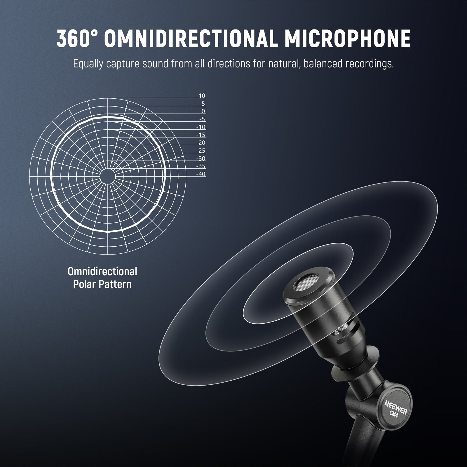 NEEWER CM4 3.5mm TRS Omnidirectional Mini Microphone