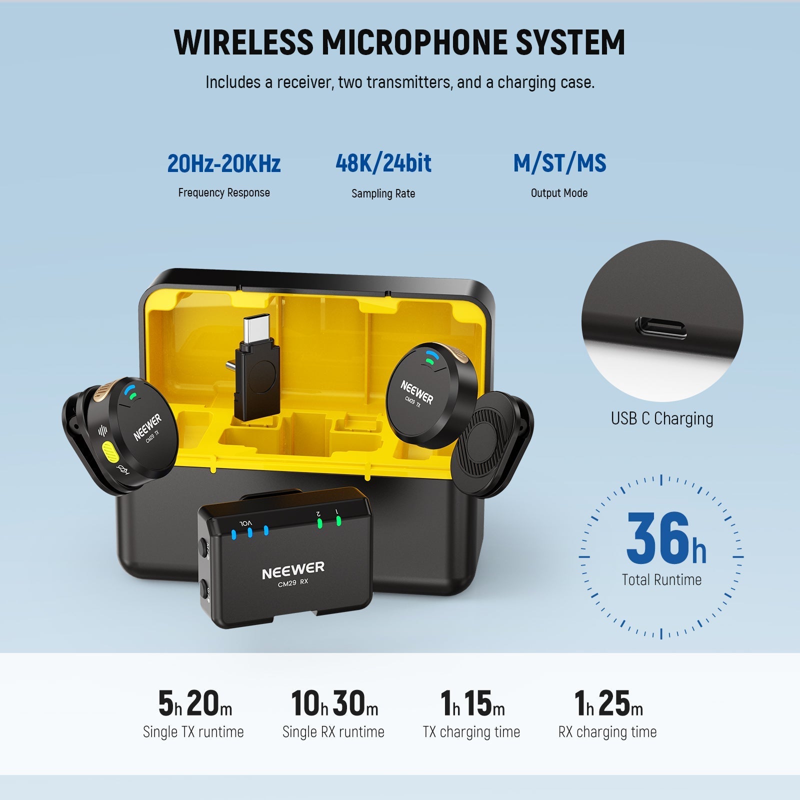 NEEWER CM29 Wireless Lapel Lavalier Microphone System