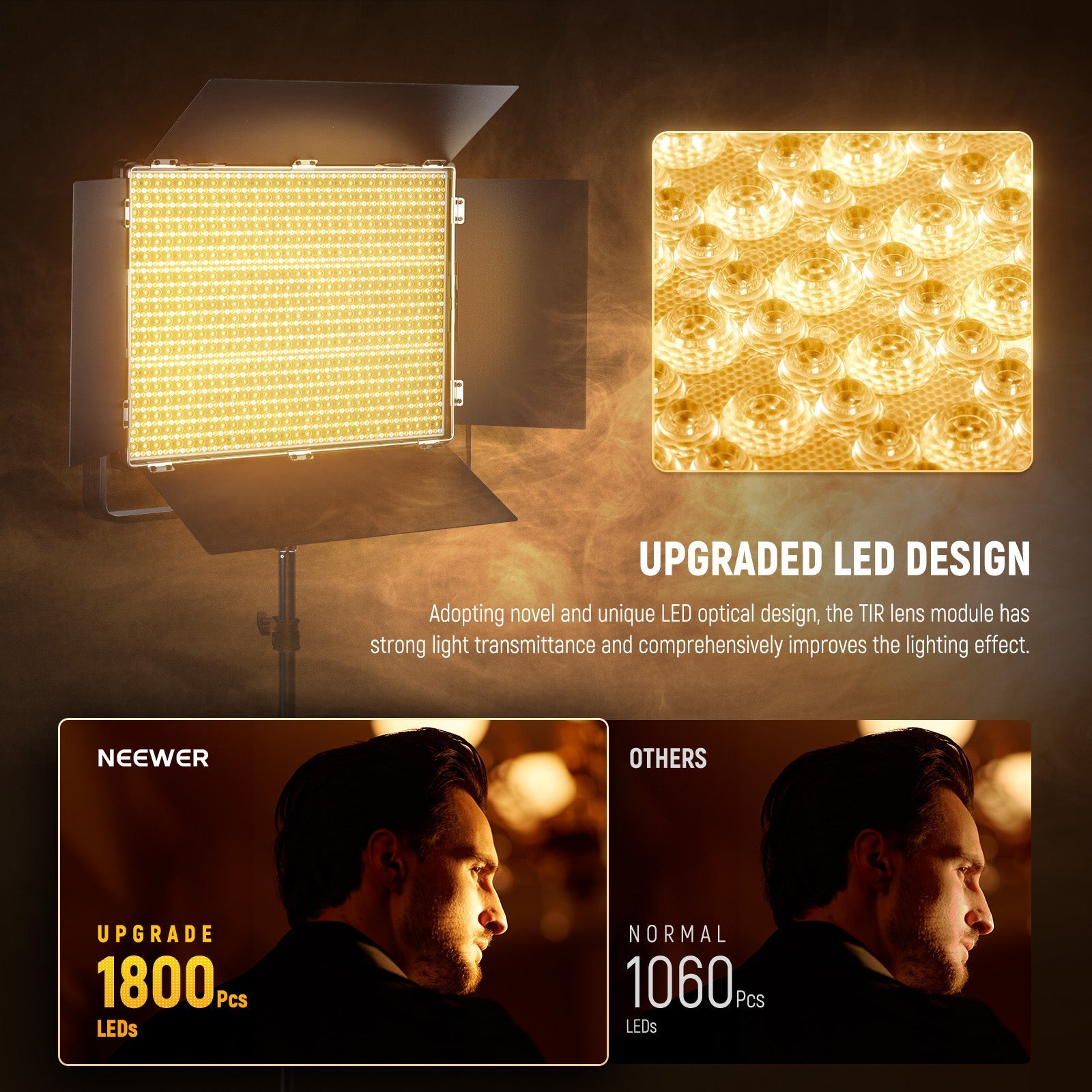 NEEWER AP150C 150W RGB LED Panel Video Light Kit
