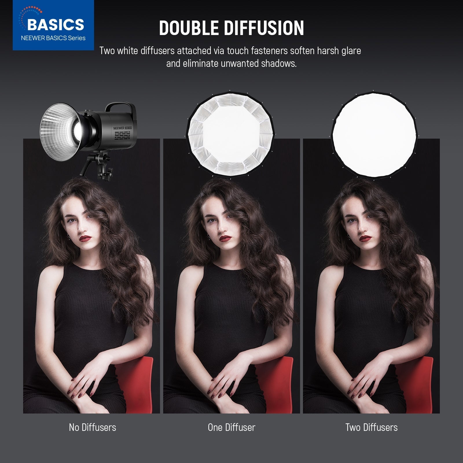 NEEWER BASICS NS36P/NS37P/NS38P/NS39P Parabolic Softbox