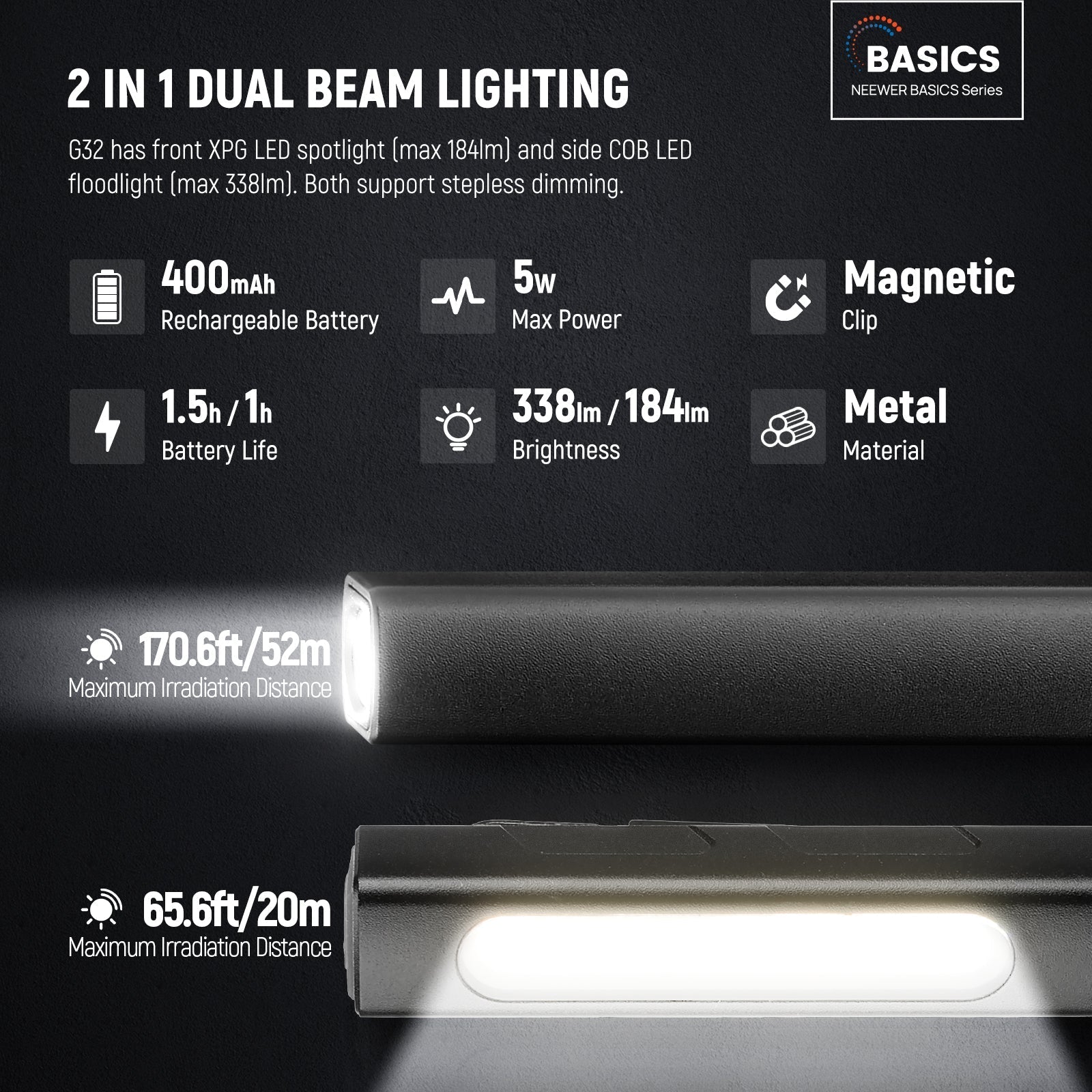 NEEWER BASICS G32 2 in 1 EDC Flashlight