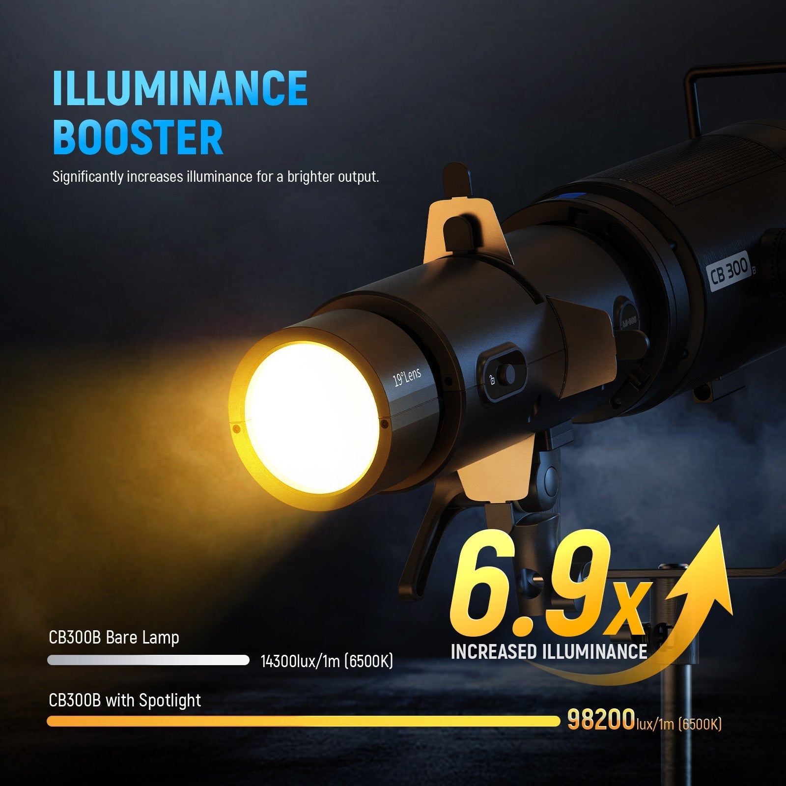 NEEWER LS-300 19° Spotlight Snoot with Bowens Mount