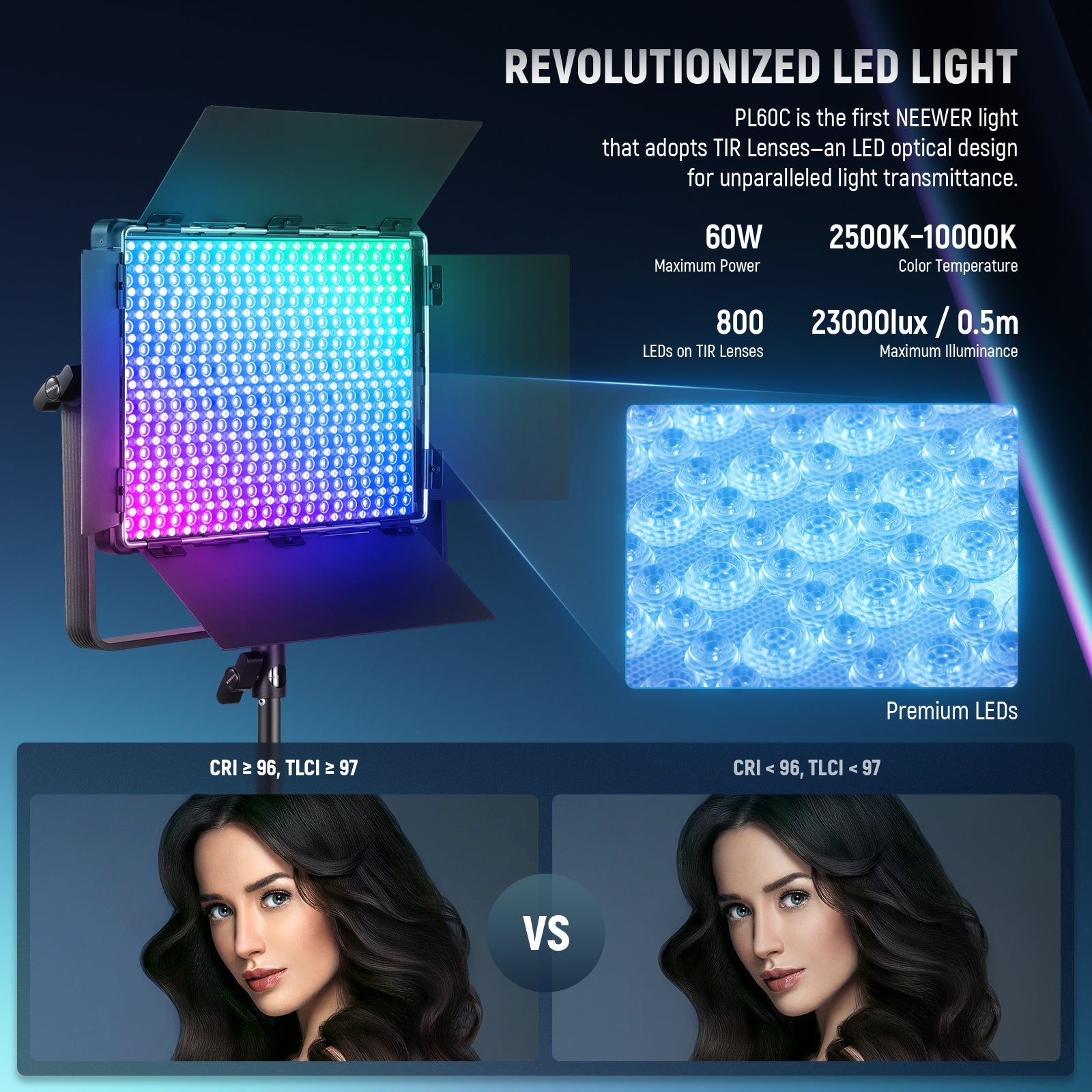 NEEWER 2 Pack PL60C RGB LED Panel Video Light Kit