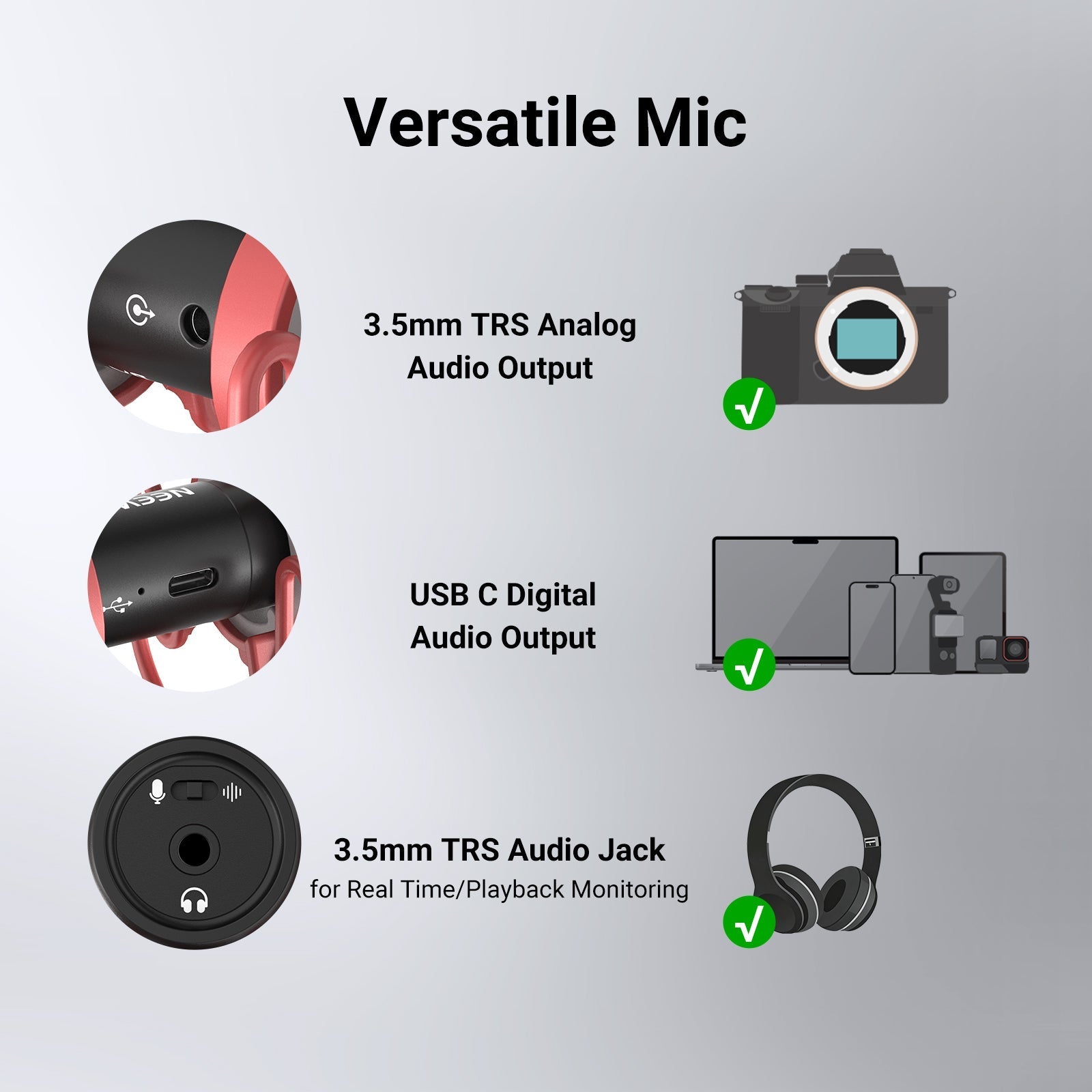 NEEWER VM15 Plug & Play USB C Camera Mic with AI Noise Cancellation