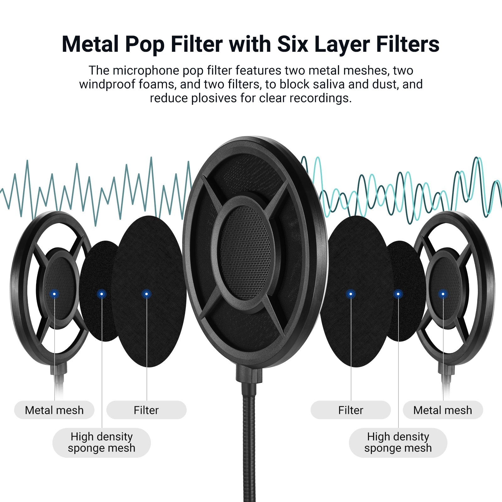 NEEWER MS044 Metal Pop Filter for Microphone