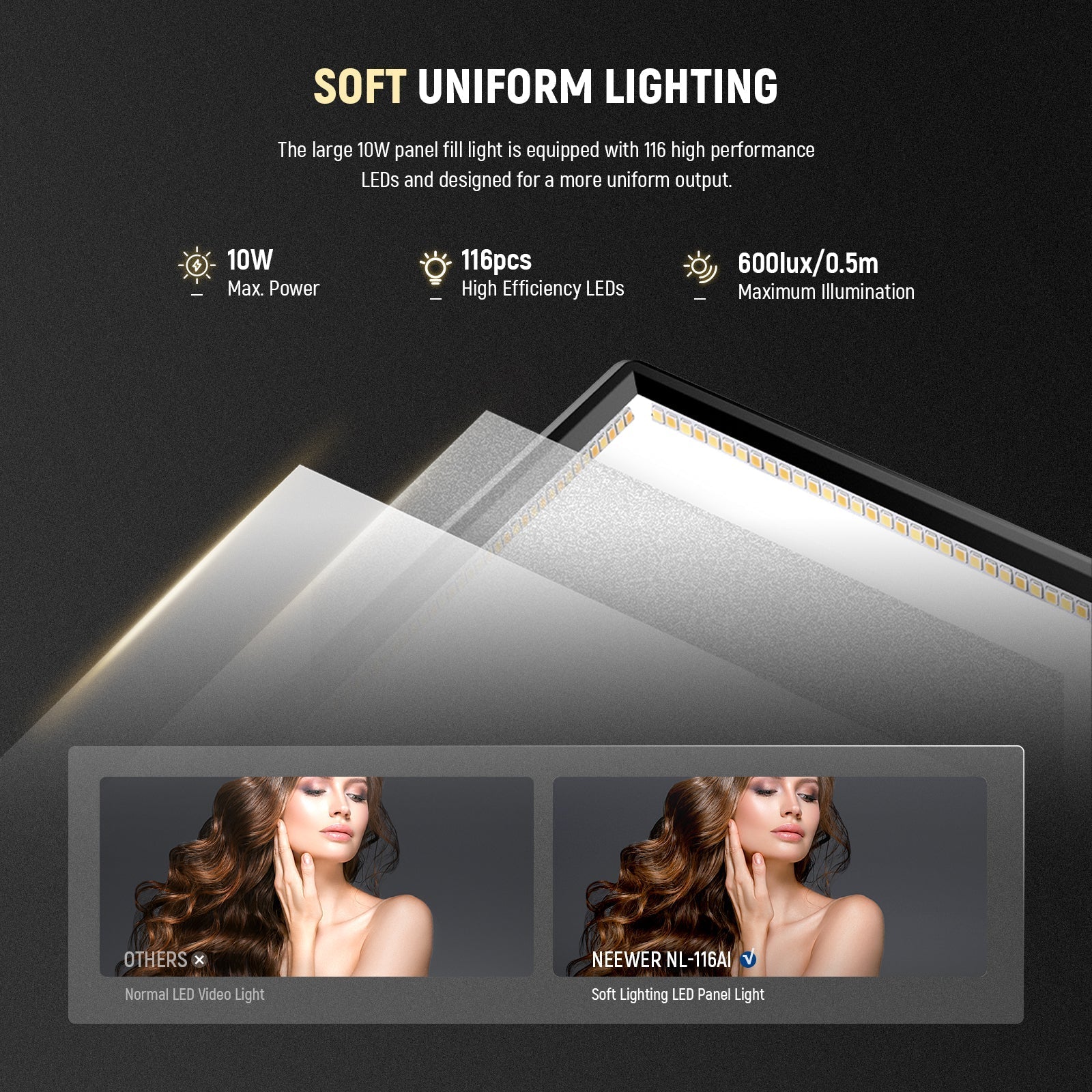 NEEWER NL-116AI Bi-Color 9" LED Video Panel Light