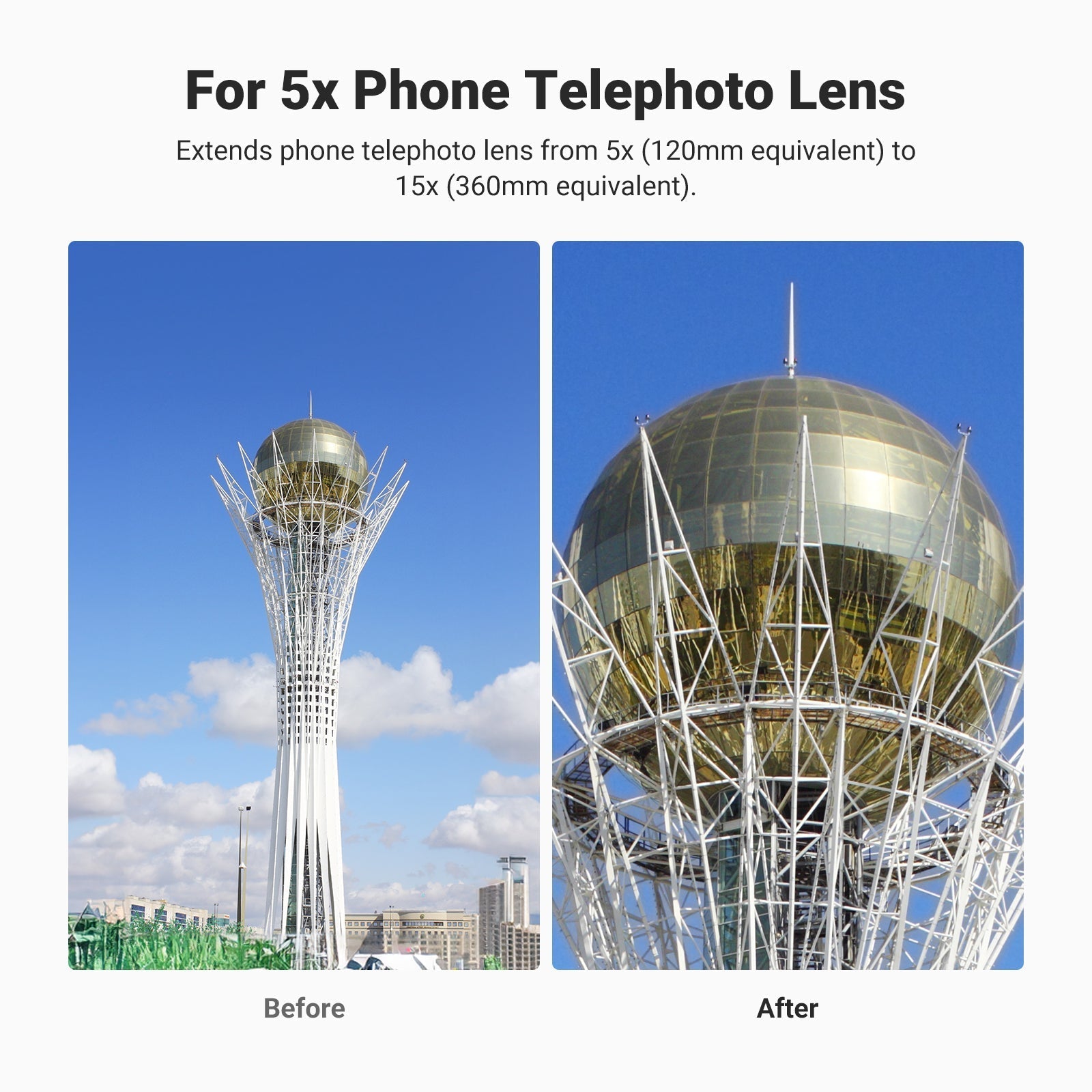 NEEWER LS-89 3X 360mm Teleconverter Converter for 5x Phone Telephoto Lens