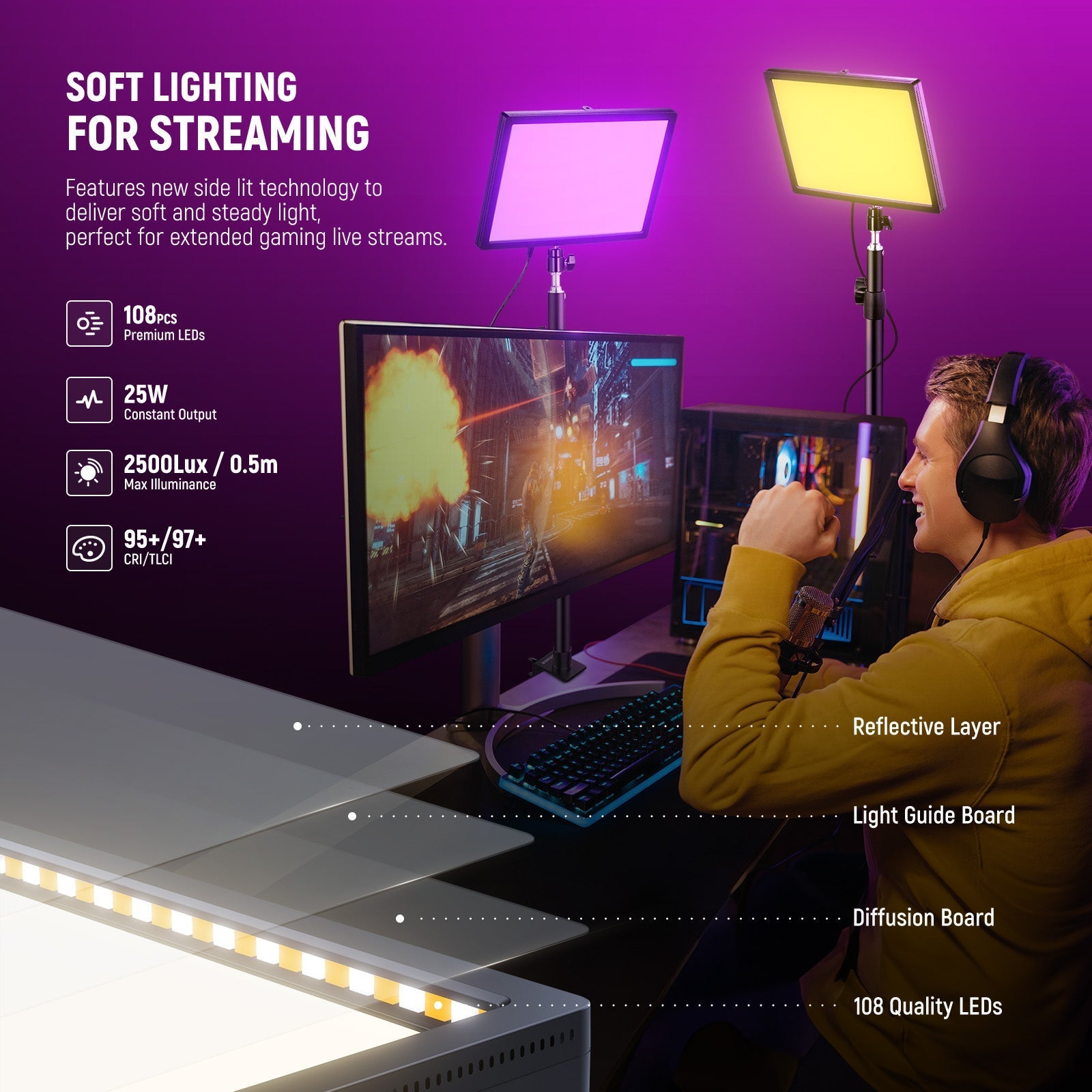 NEEWER GL25C LED RGB Streaming Key Light