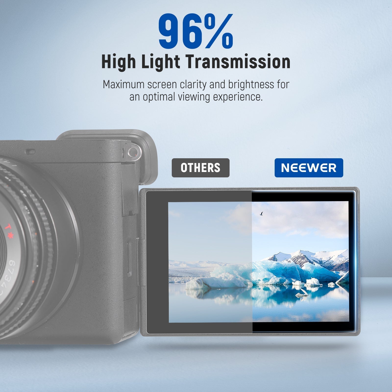NEEWER CA127 3" Camera Screen Protector