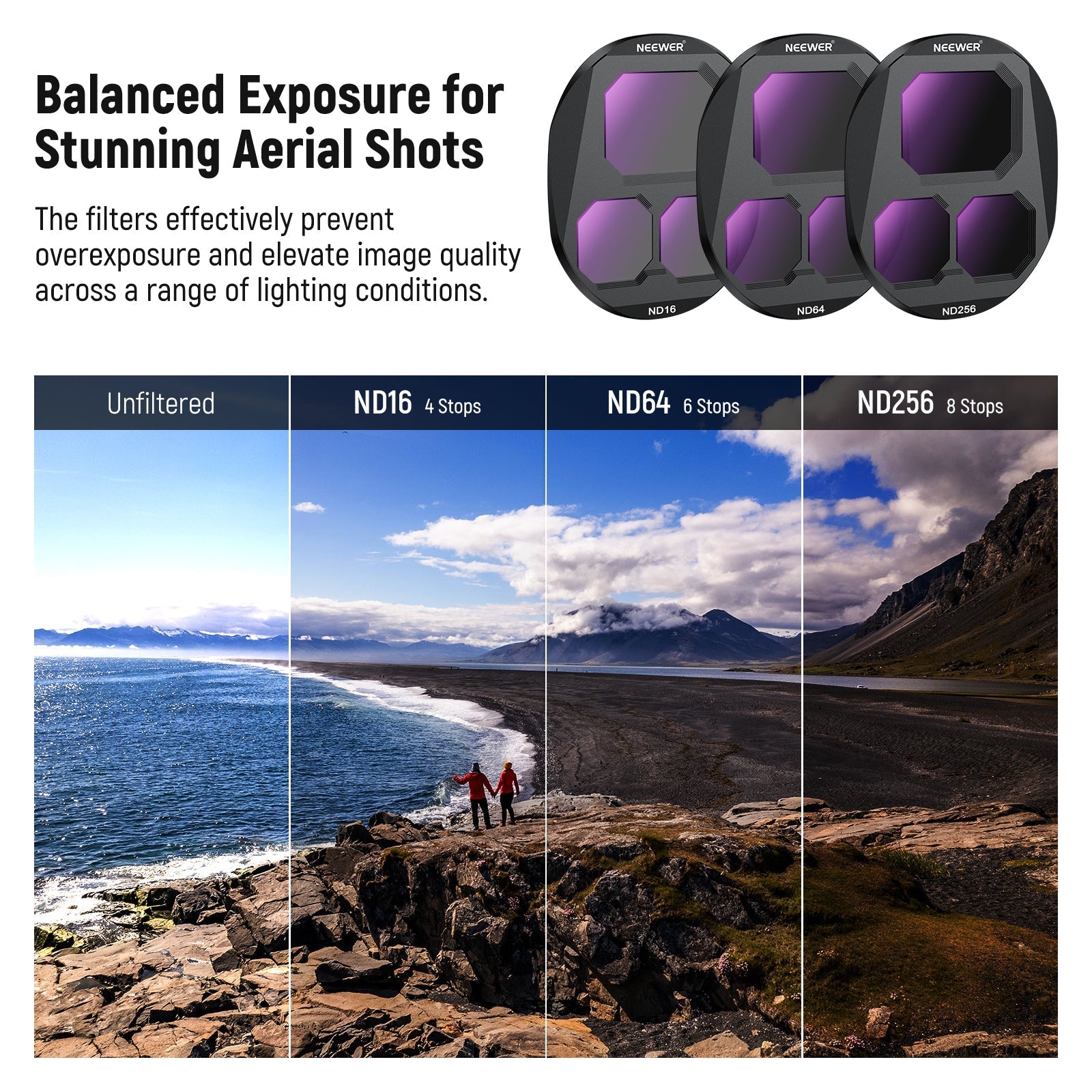 NEEWER CPL + ND Filter Set For DJI Mavic 4 Pro Drone