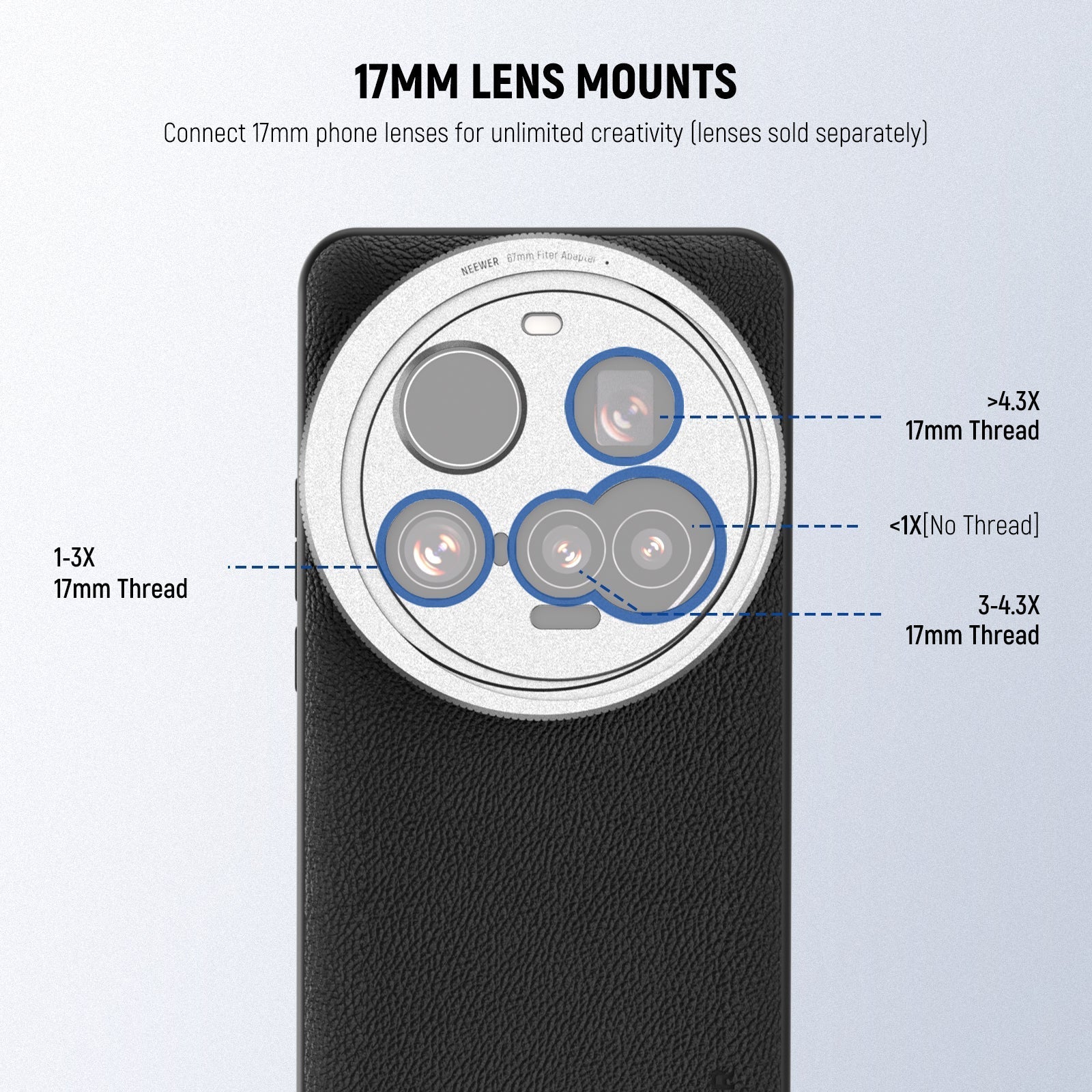 NEEWER PA101 Protective Phone Case For Xiaomi 15 Ultra
