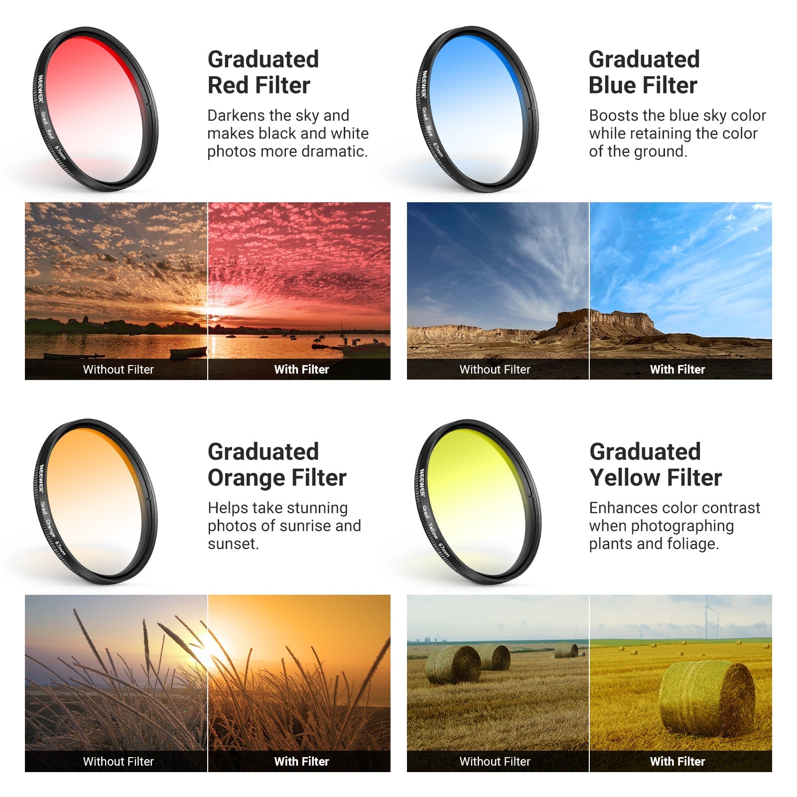 NEEWER FL-P15 67mm Clip On Phone Lens Filter Kit (Compatible with S26)