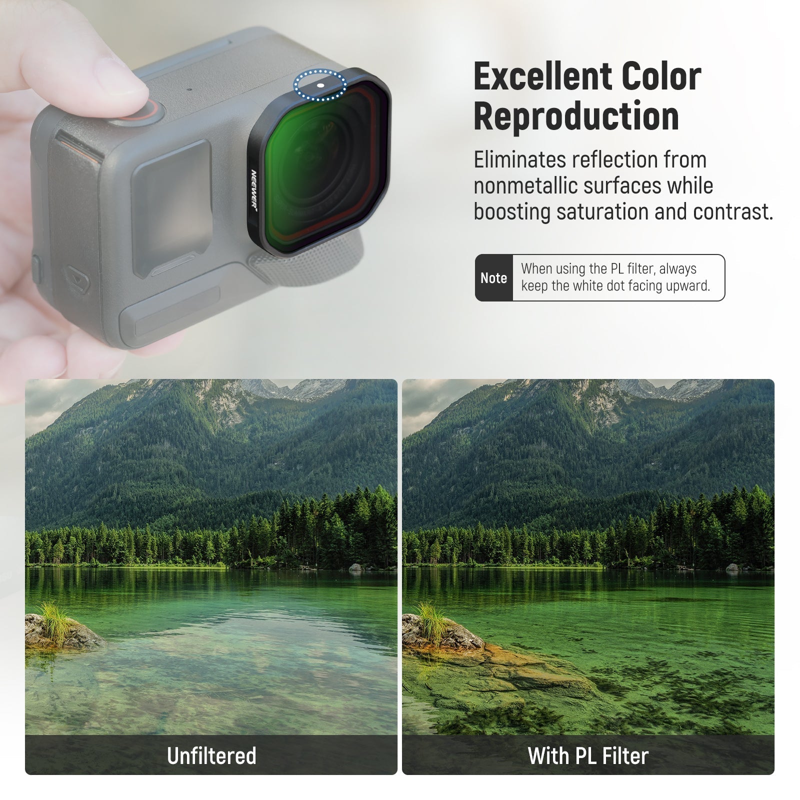 NEEWER FL-A95 PL/ND8/ND16/ND32 Filter Set For Insta360 Ace Pro 2