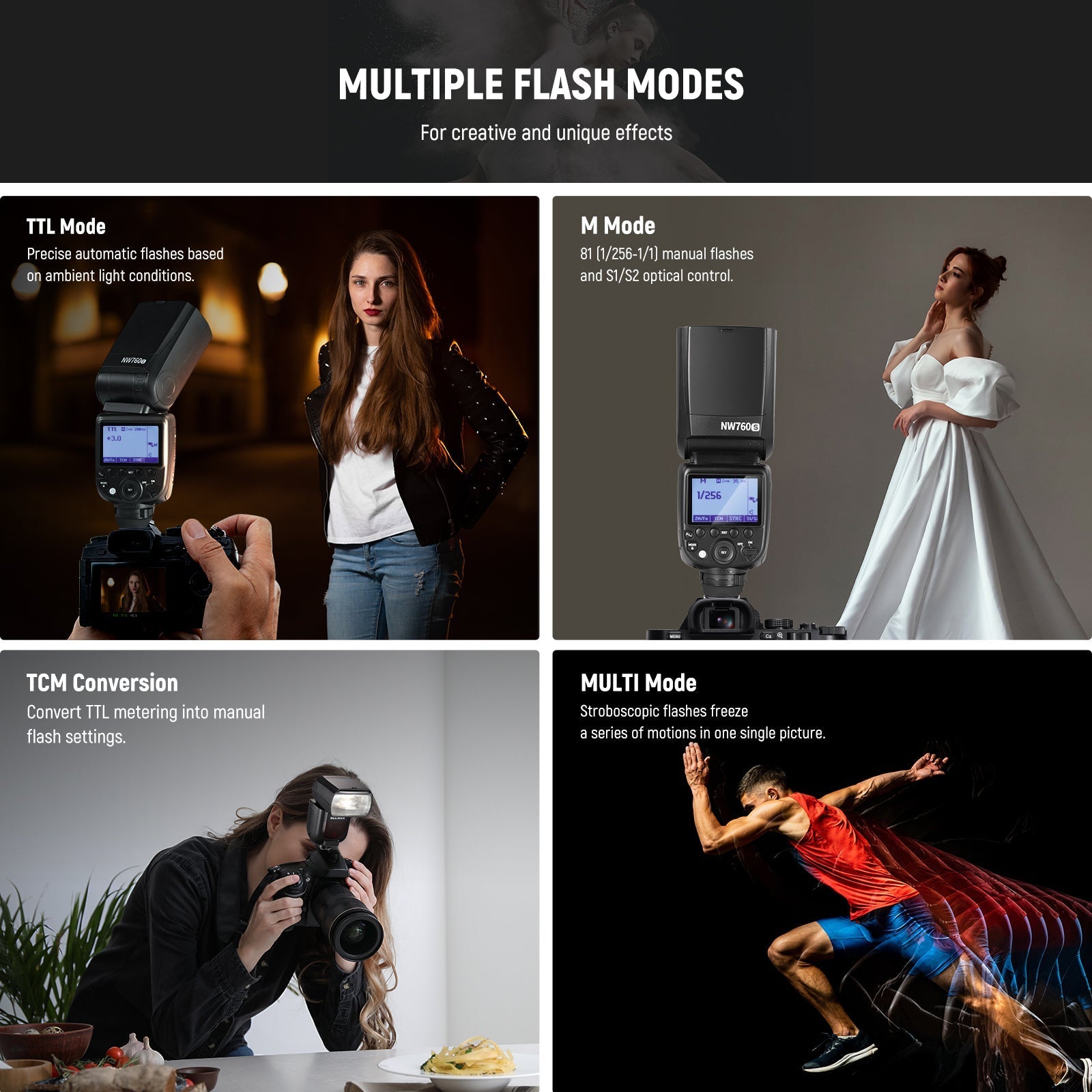 NEEWER NW760 TTL Flash Speedlite