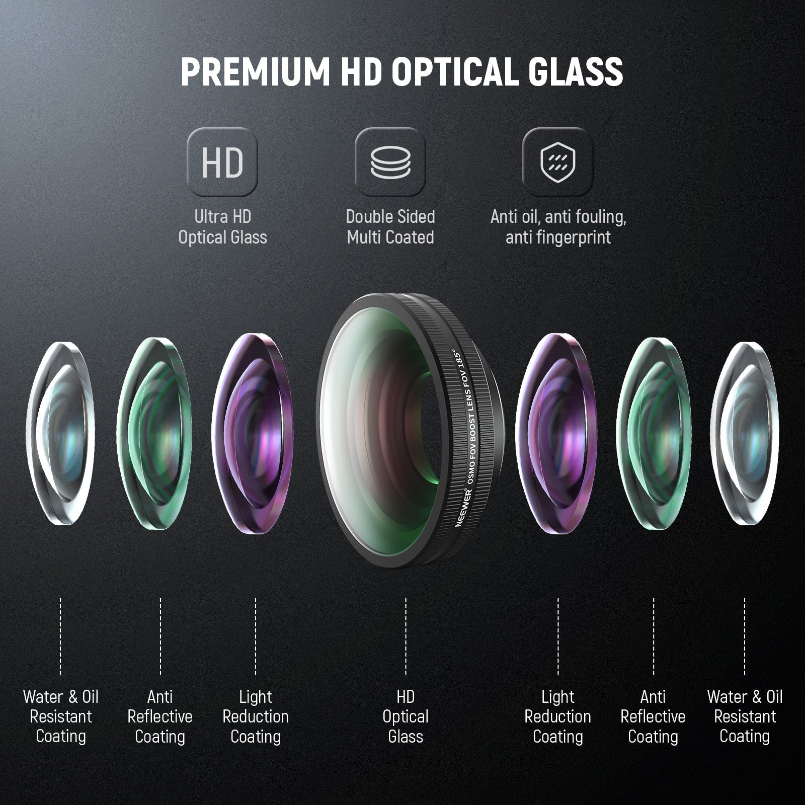 NEEWER FL-B30 FOV Boost Lens 185° Wide Angle for DJI OSMO Action 4/5 Pro