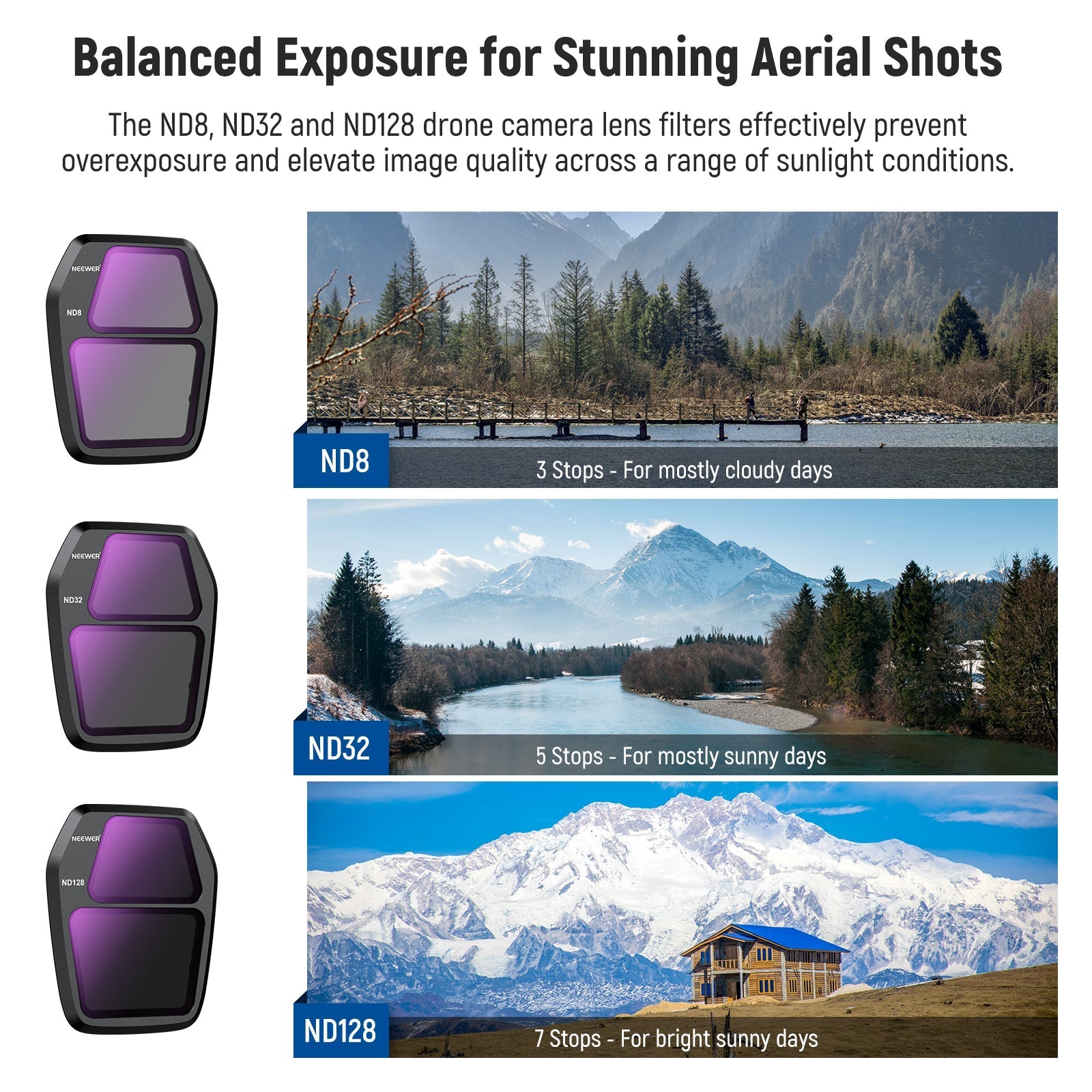 NEEWER FL-A85/FL-A86 ND CPL Filter Set for DJI Air 3S