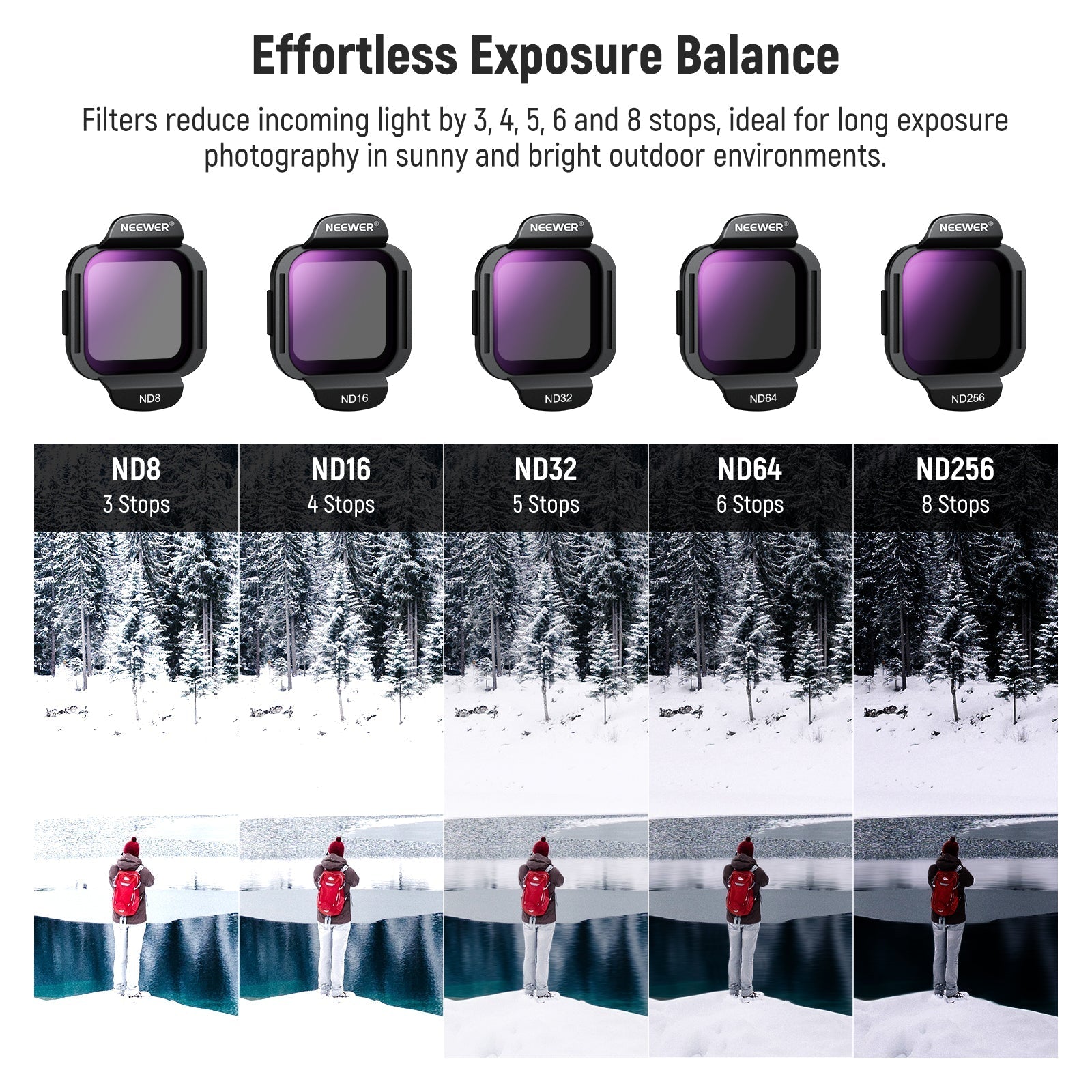 NEEWER FL-N35 6-Pack ND/PL Filter Set For DJI Flip / Lito X1 Drone