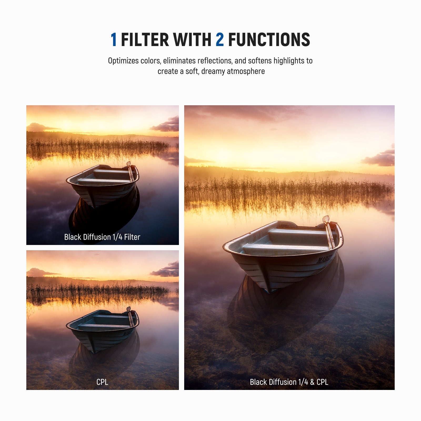 NEEWER 2 in 1 CPL + Black Diffusion 1/4 Filter
