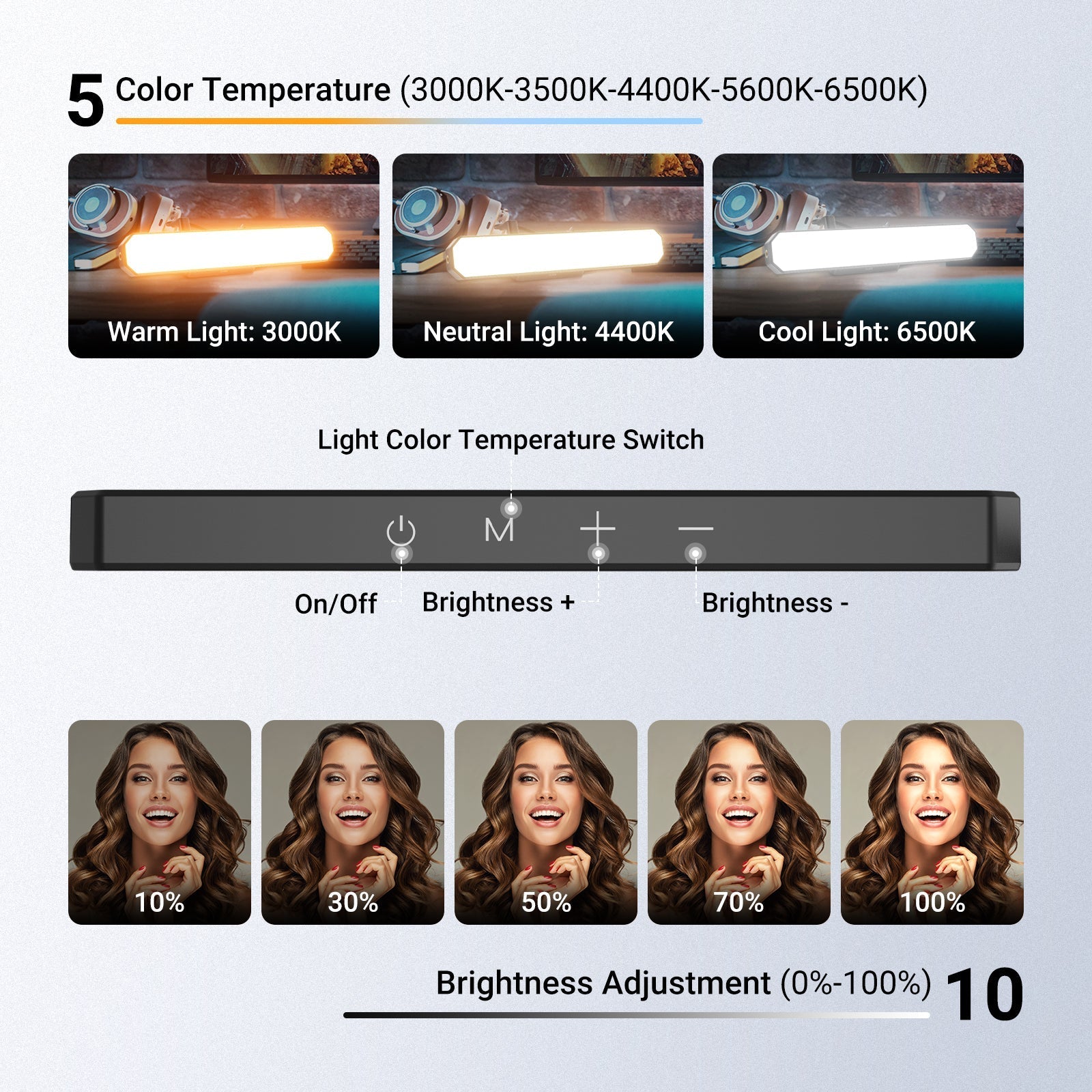 NEEWER BASICS TL30B LED Chin Fill Lighting