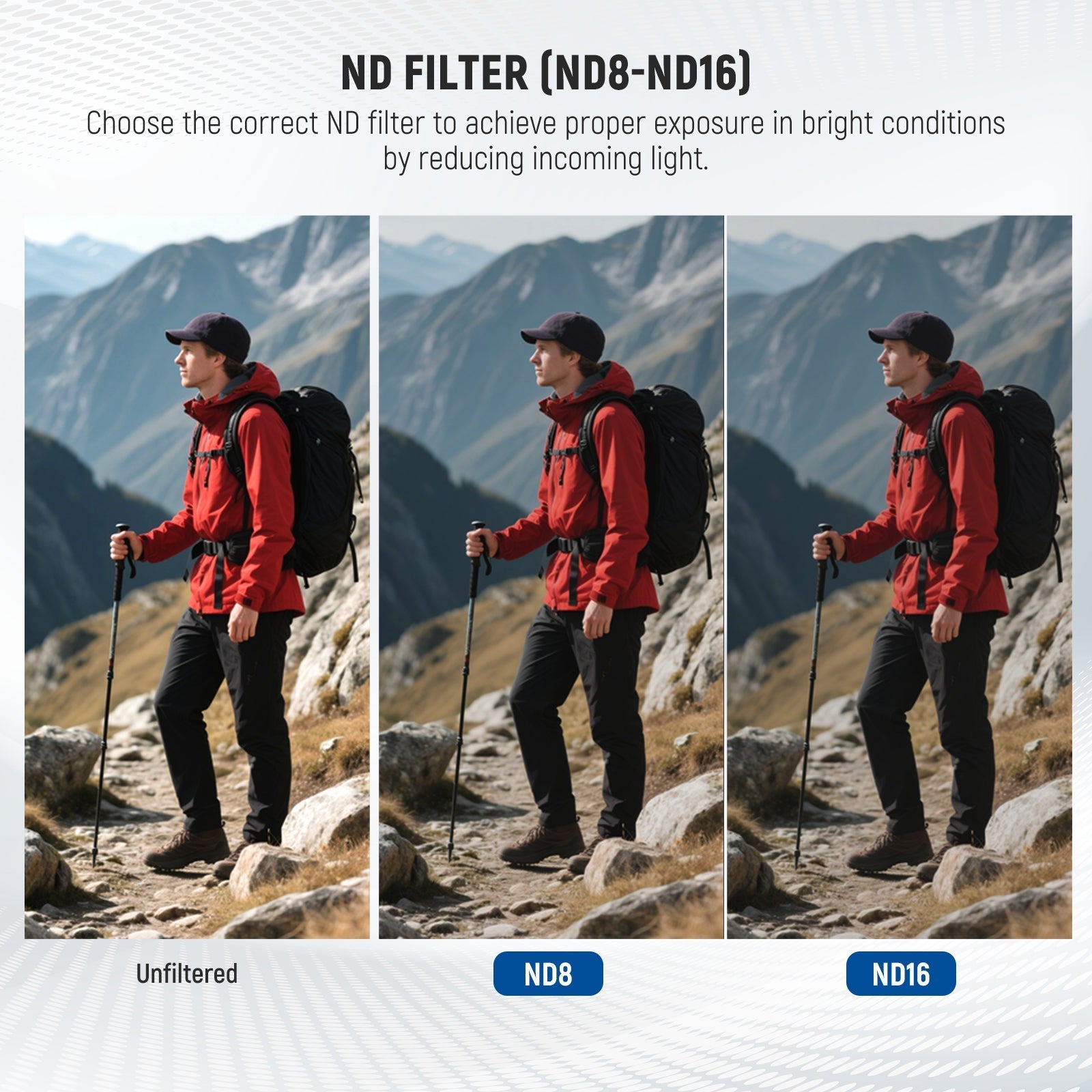 NEEWER Filters Set For DJI Mini 4K/2/Mavic/SE/2 SE