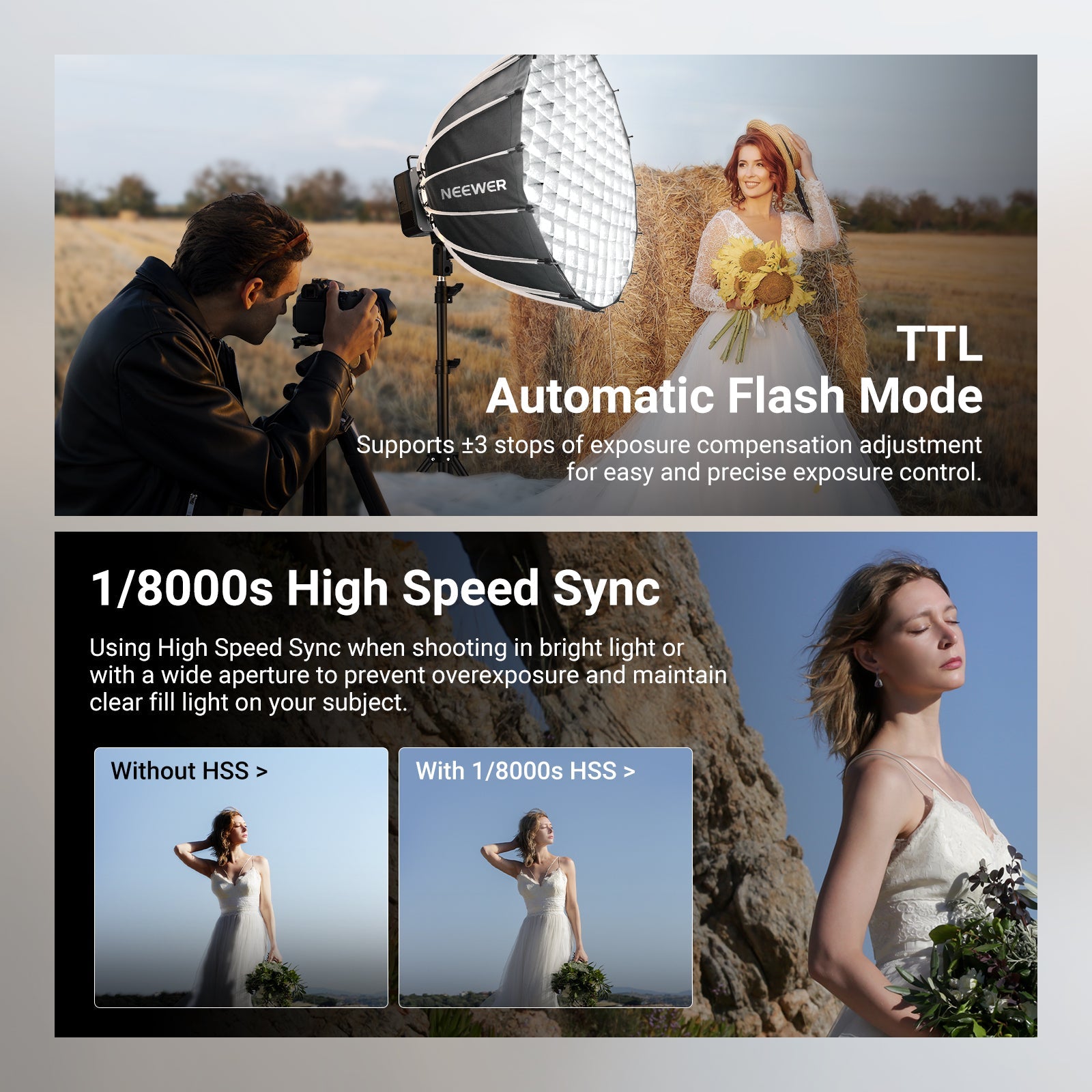 NEEWER Q4PRO 400Ws 2.4G TTL Outdoor Flash Strobe