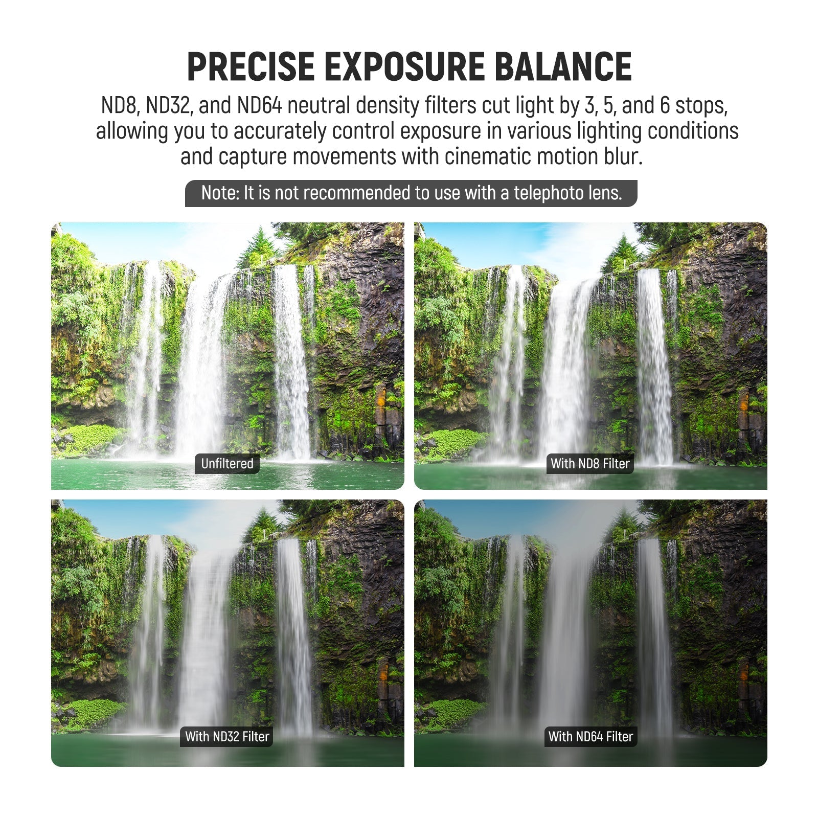 NEEWER 3 Packs ND Filter Set