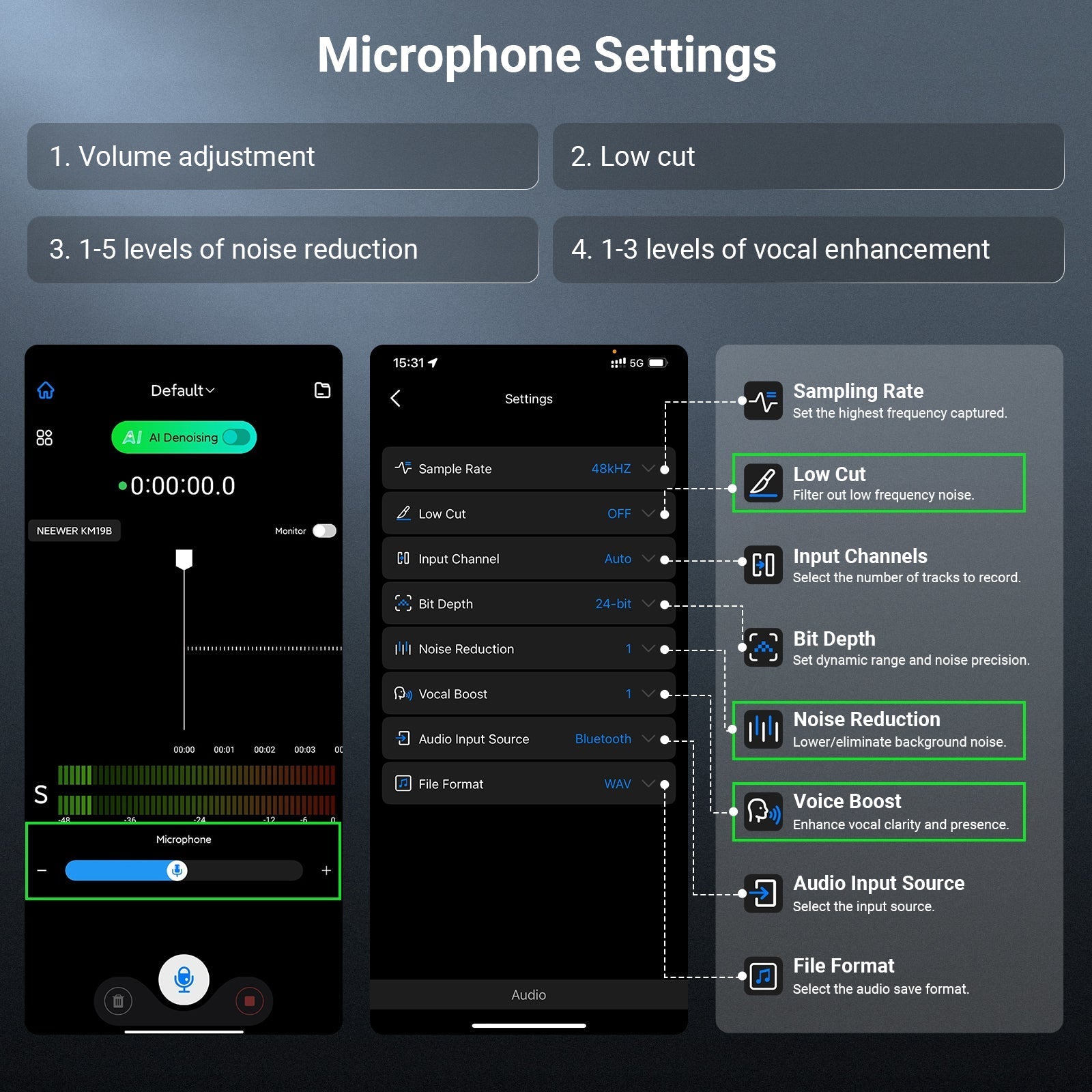 NEEWER KM19 Mini Wireless Lavalier Microphone