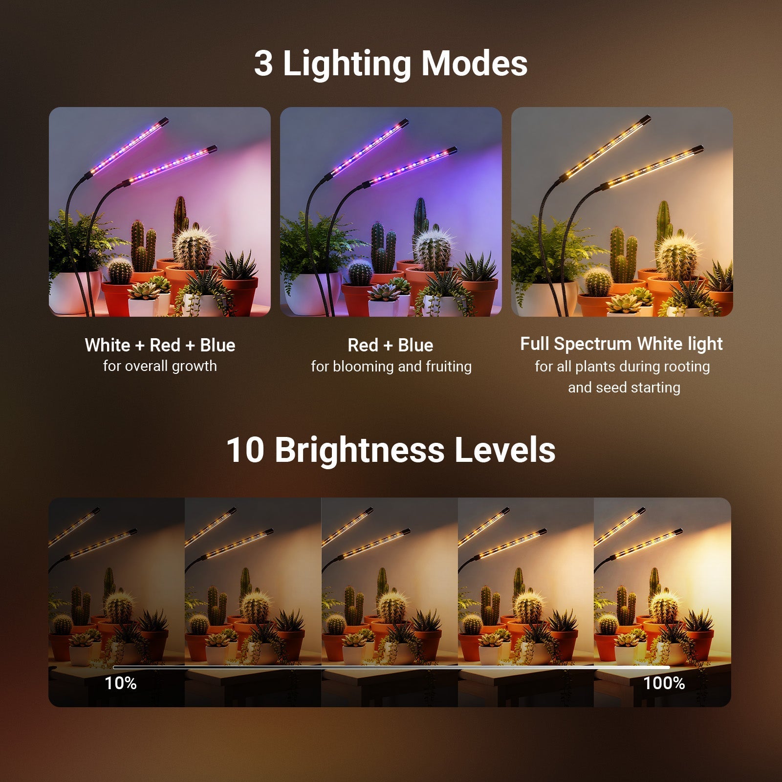 NEEWER ENTRY LEVEL VERSION N29 Full Spectrum Desk Grow Lights