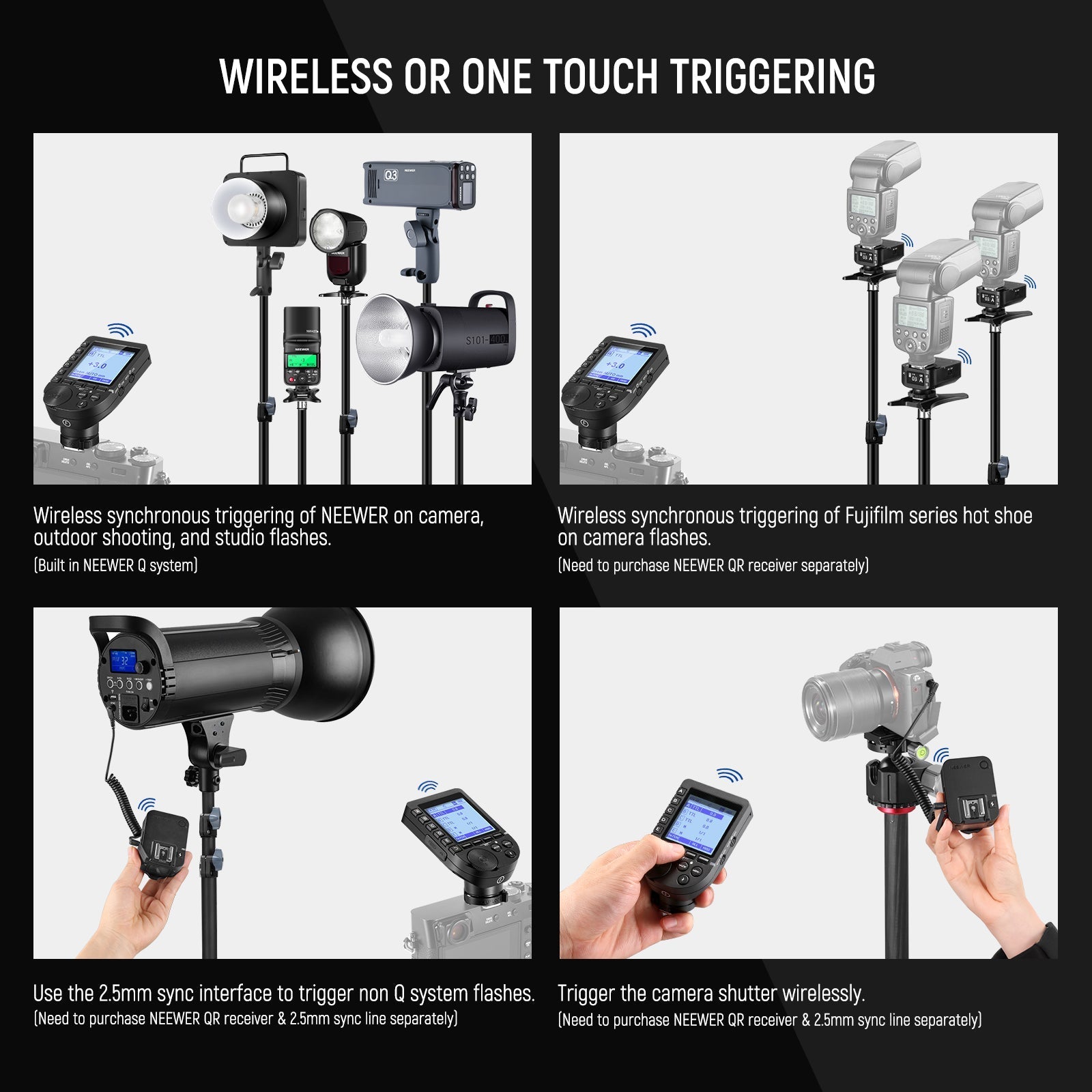 NEEWER QPRO TTL Wireless Trigger for Camera