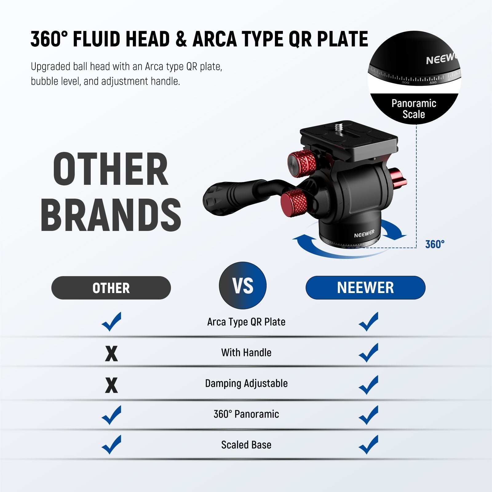 NEEWER TP63/TP64 Overhead Horizontal Camera Tripod Monopod
