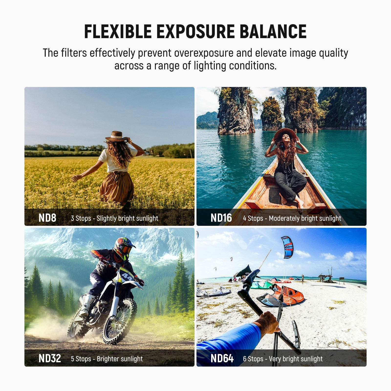 NEEWER Filter Set For Insta360 GO Ultra