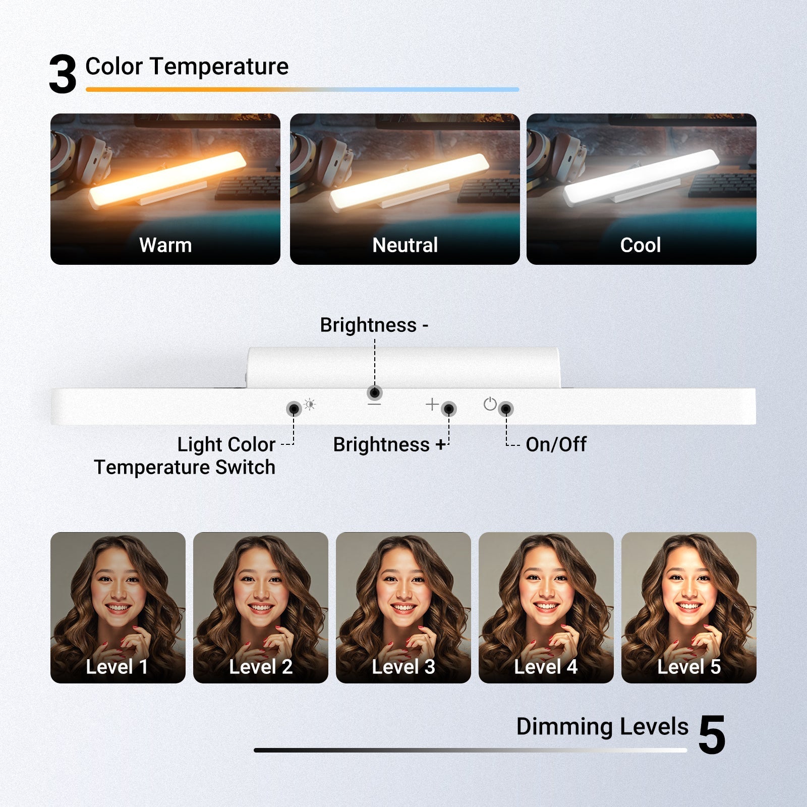 NEEWER BASICS TL106B LED Chin Fill Lighting