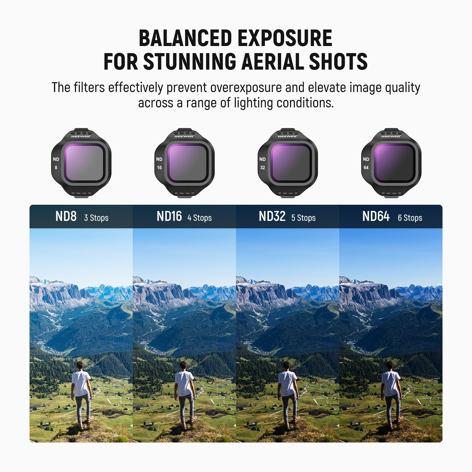 NEEWER Filter Set Compatible with DJI Mini 5 Pro Drone