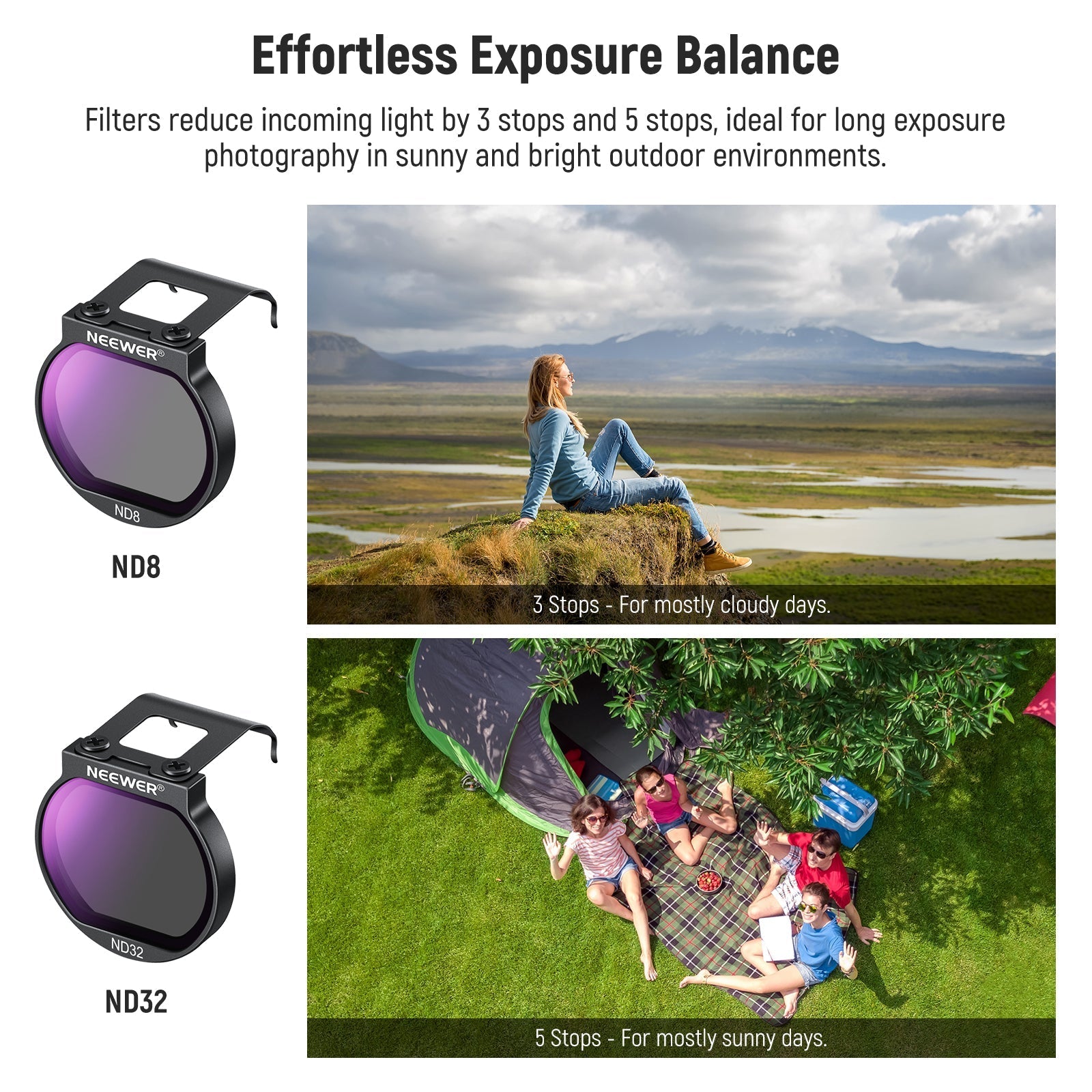 NEEWER FL-N27 3-Pack CPL/ND8/ND32 Filter Set for DJI NEO