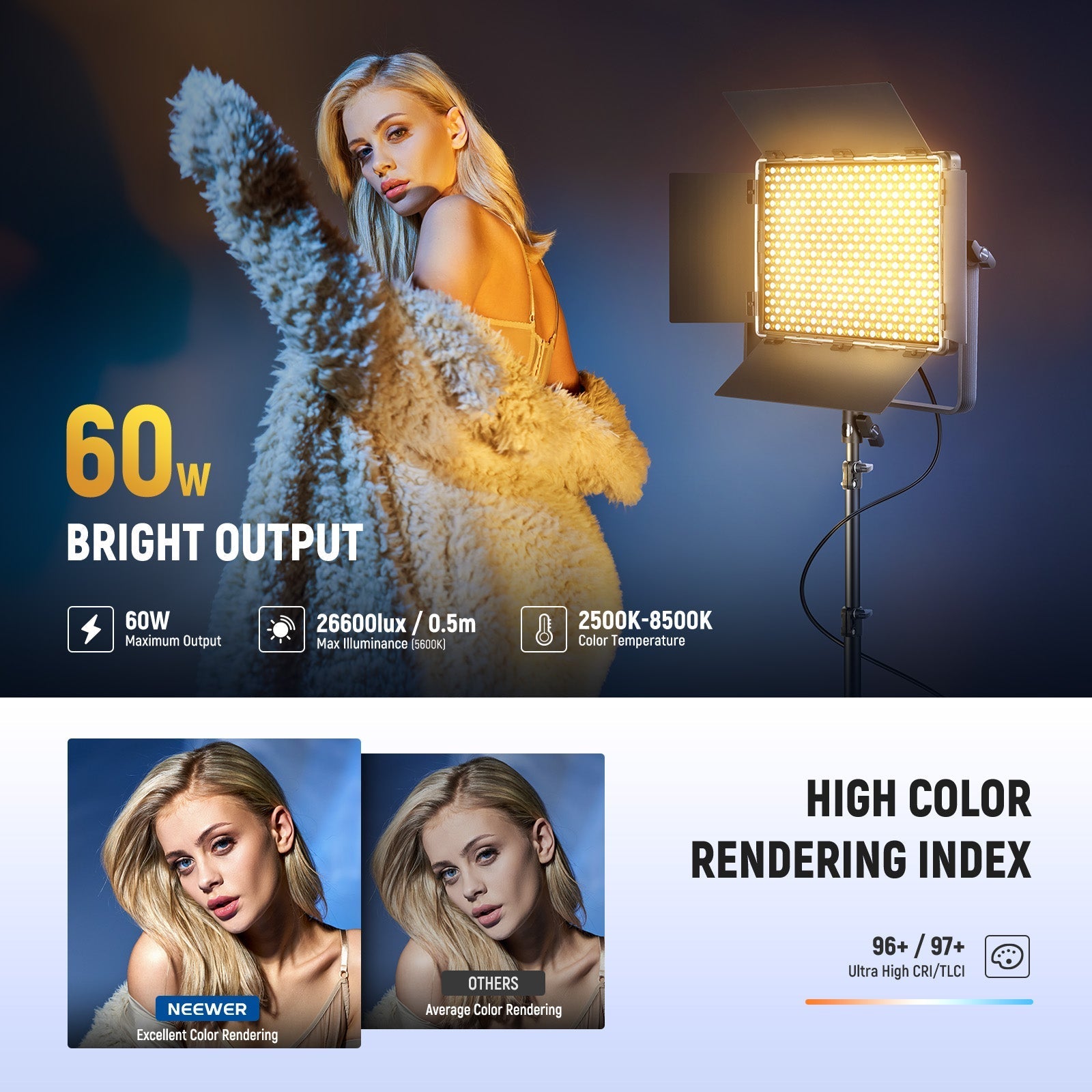 NEEWER PL60B Bi Color LED Panel Video Light