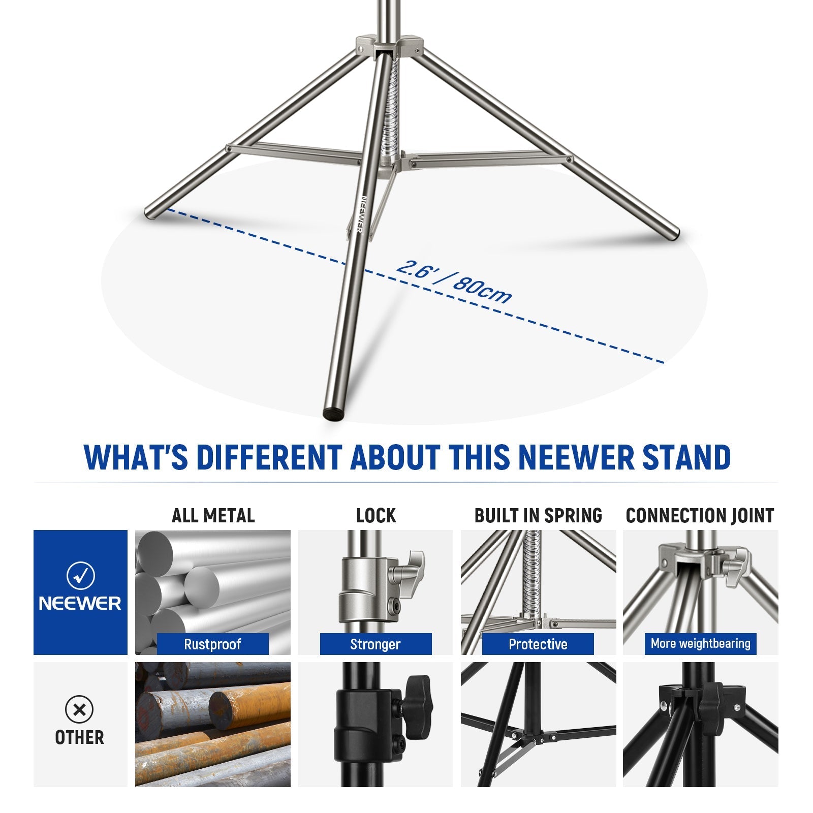 NEEWER Stainless Steel Photography Light Stand