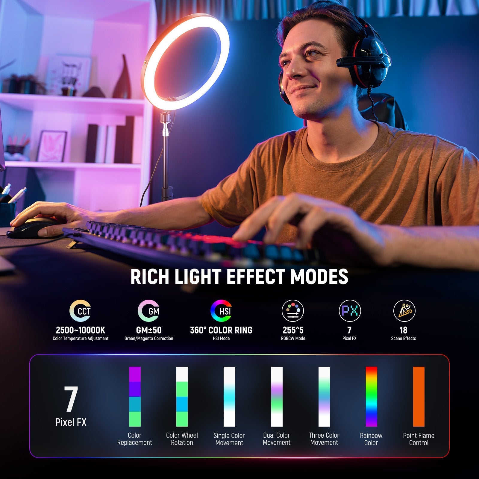 NEEWER RH12C 12" 24W High Power RGB LED Ring Light
