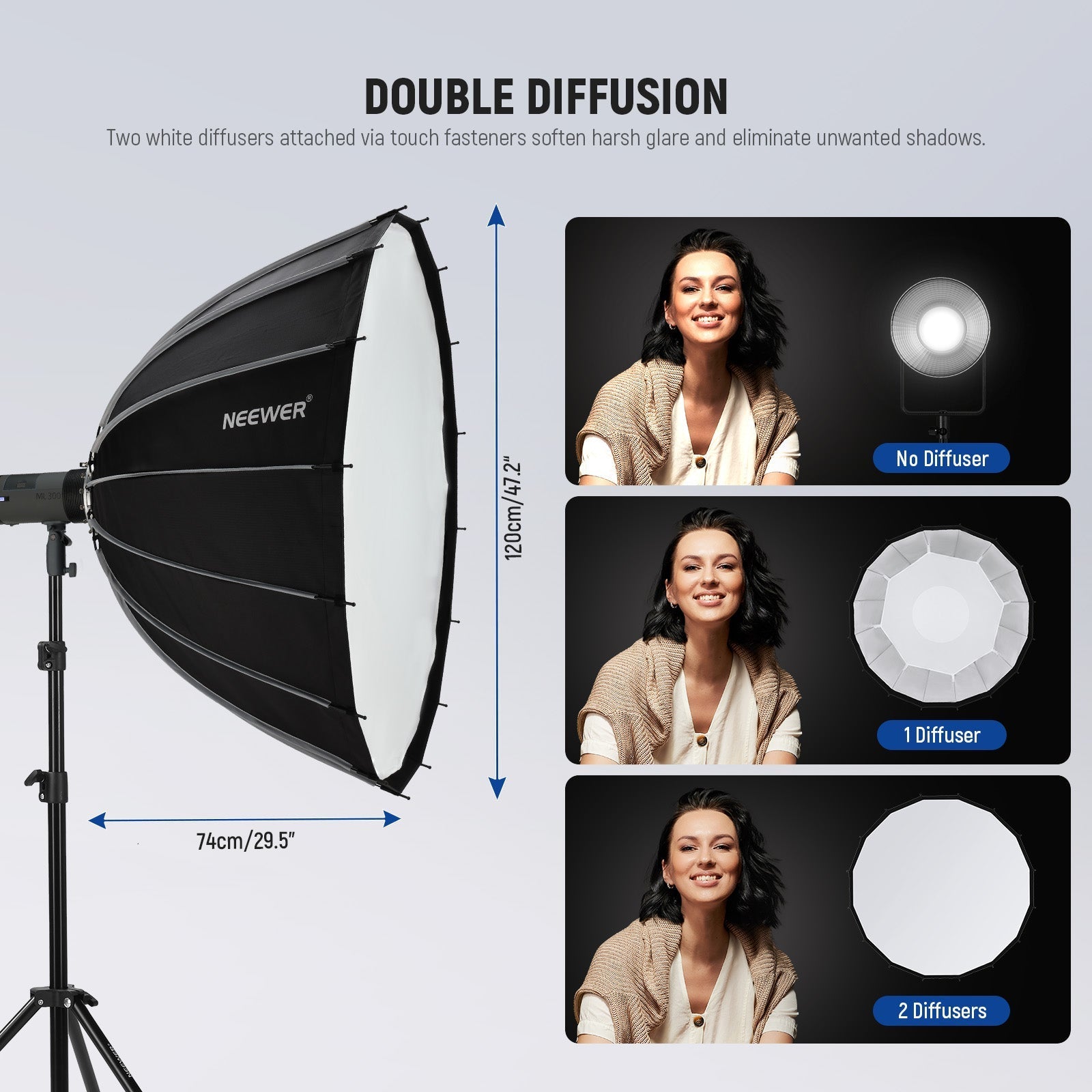 NEEWER 65CM/85CM/120CM Parabolic Softbox