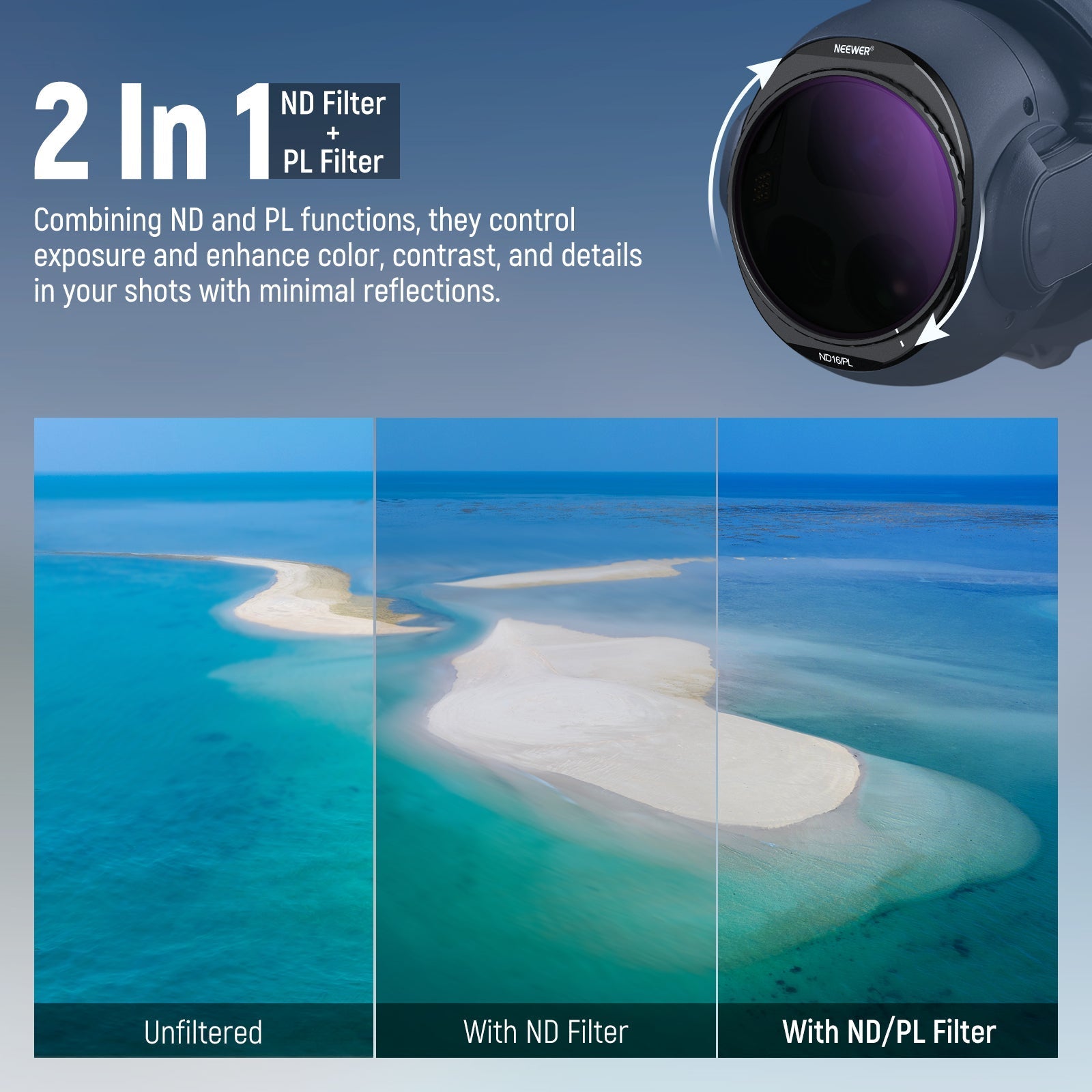 NEEWER CPL + ND Filter Set For DJI Mavic 4 Pro Drone