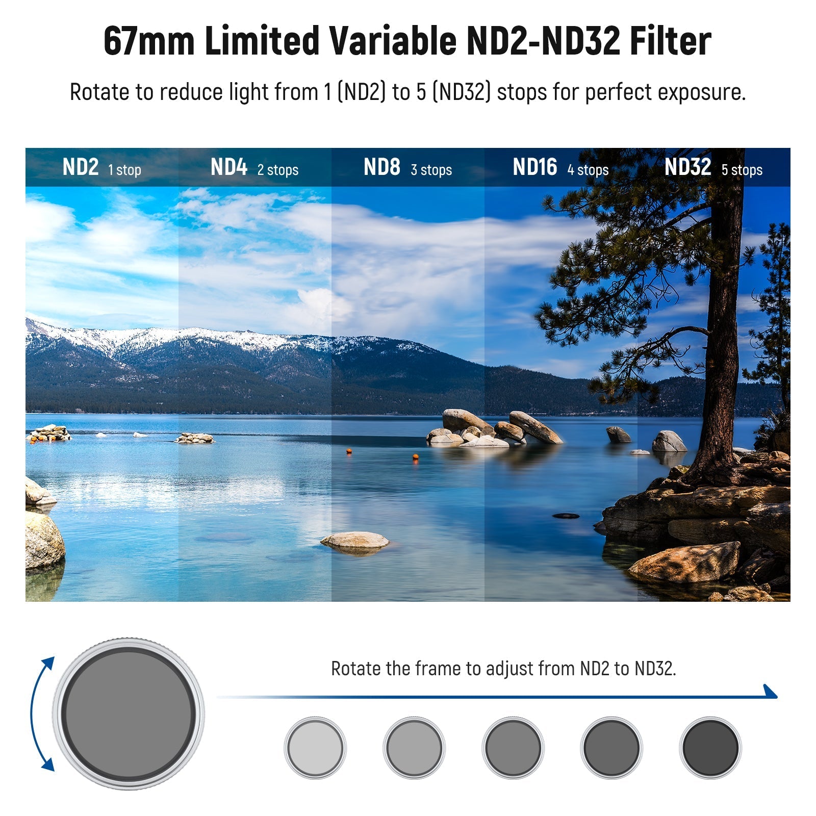NEEWER 67mm HD Variable ND2-32 Filter for Camera & Phone