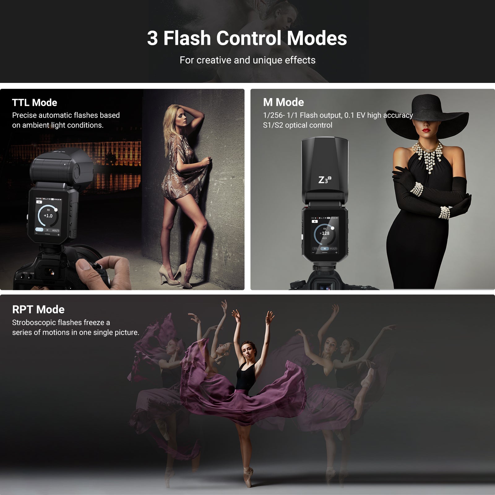 NEEWER Z3 100Ws 2.4G TTL Flash Speedlite