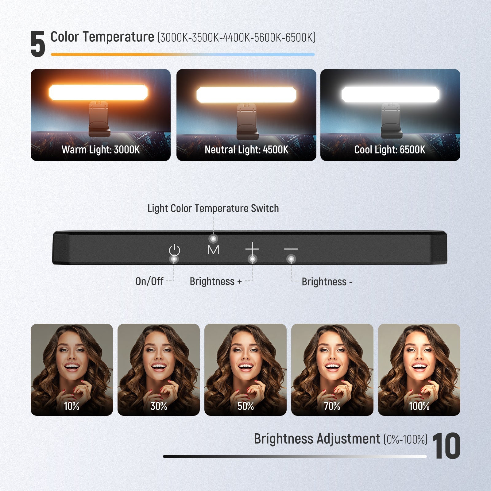 NEEWER BASICS L10 Bi Color Monitor Light Bar Kit
