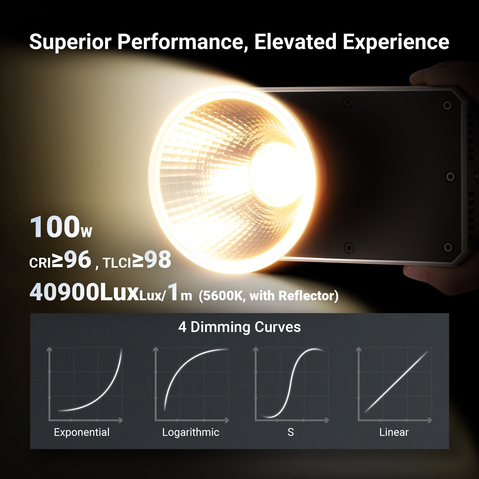 NEEWER FS100B 100W Ultra Compact Bi Color LED Video Light