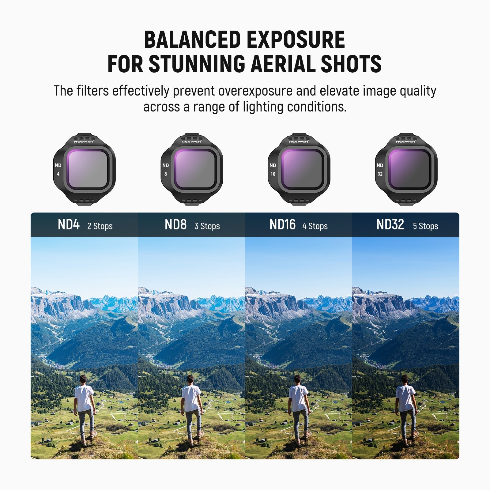 NEEWER Filter Set Compatible with DJI Mini 5 Pro Drone