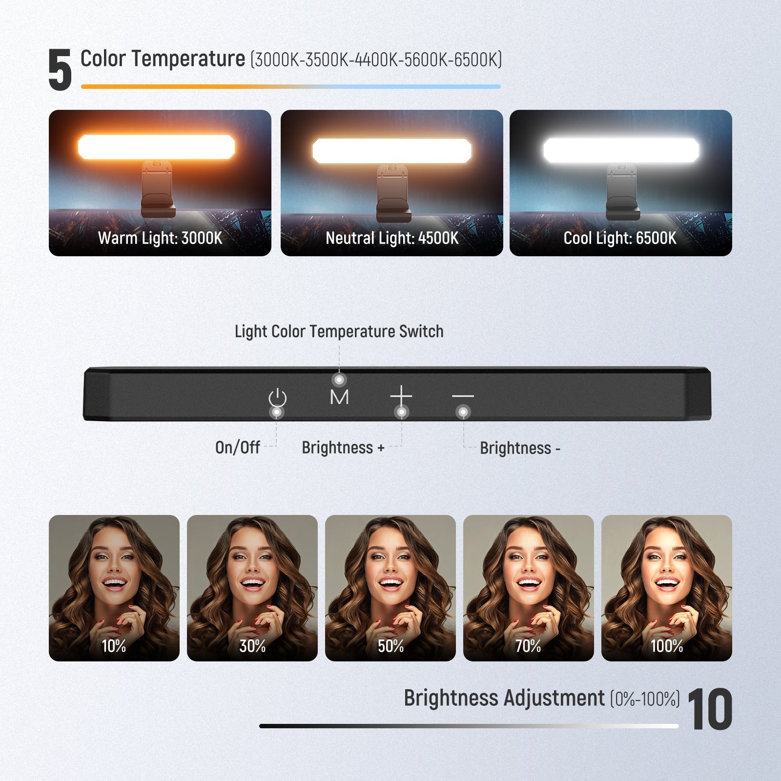 NEEWER BASICS L10 Bi Color Monitor Light Bar Kit