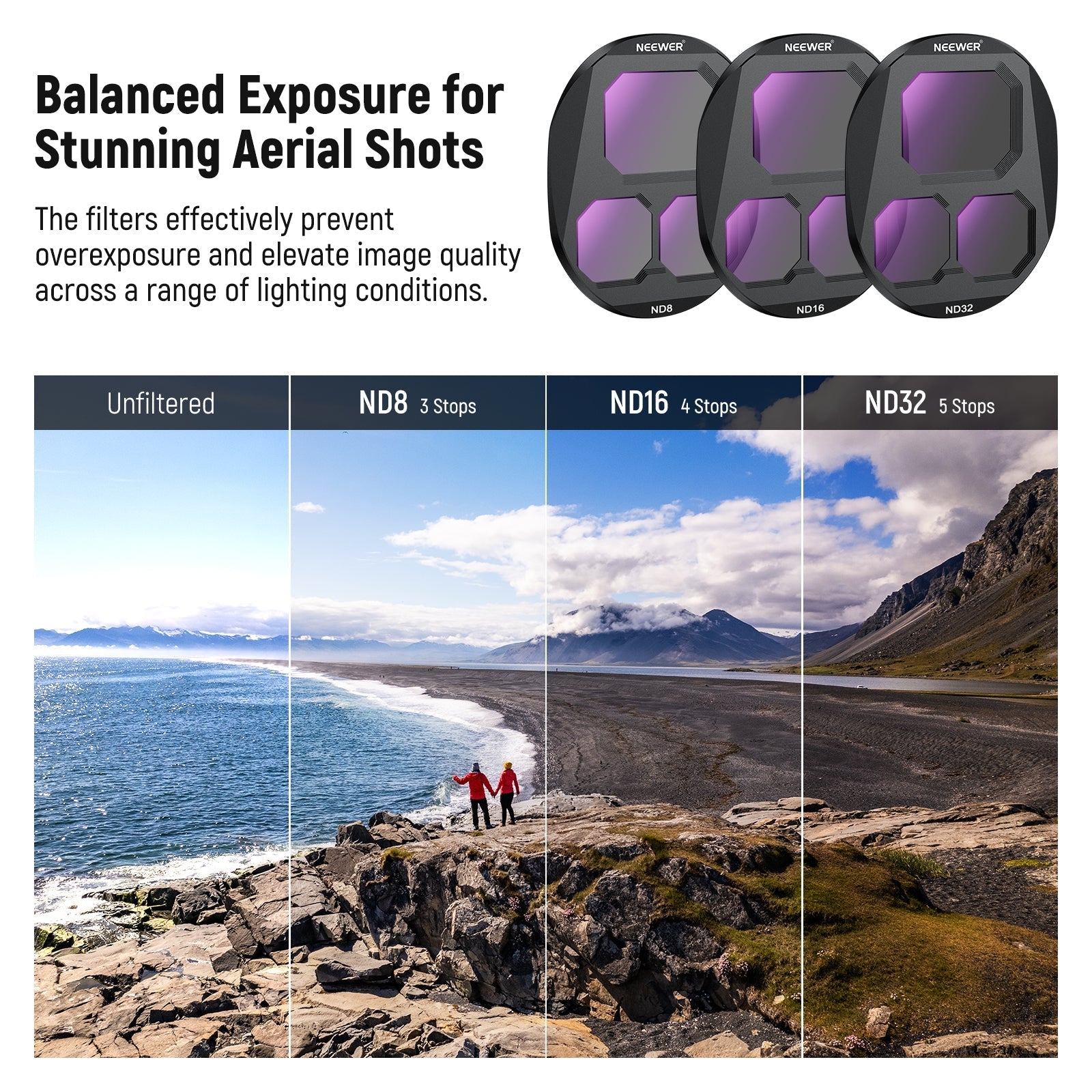 NEEWER CPL + ND Filter Set For DJI Mavic 4 Pro Drone