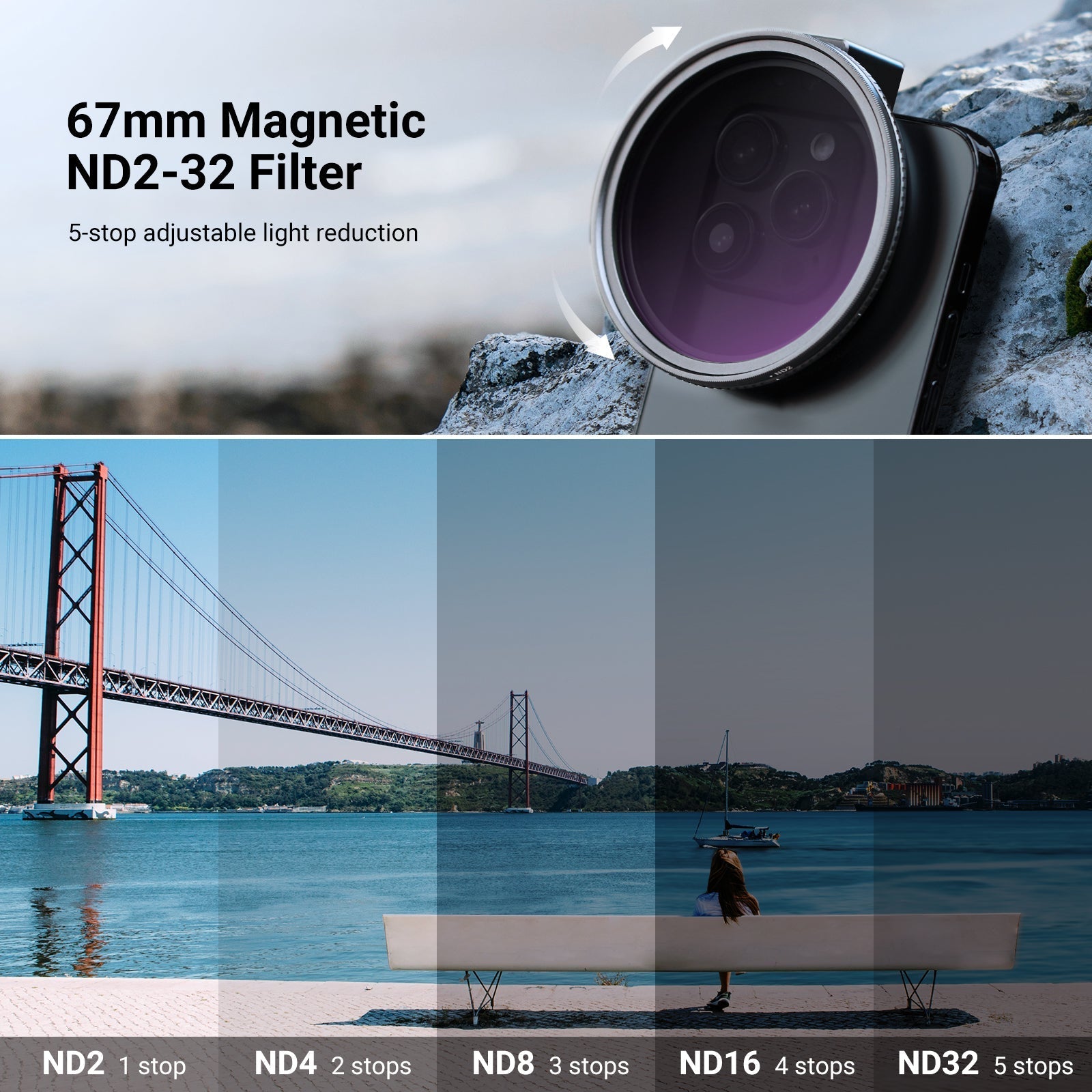 NEEWER 67mm Variable ND Filter Phone Clip Set (Compatible with S26)