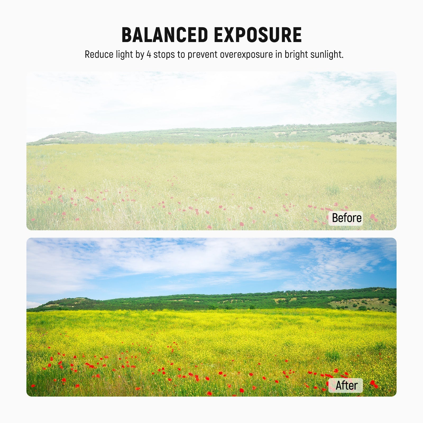 NEEWER ND Filters Compatible with Insta360 X5