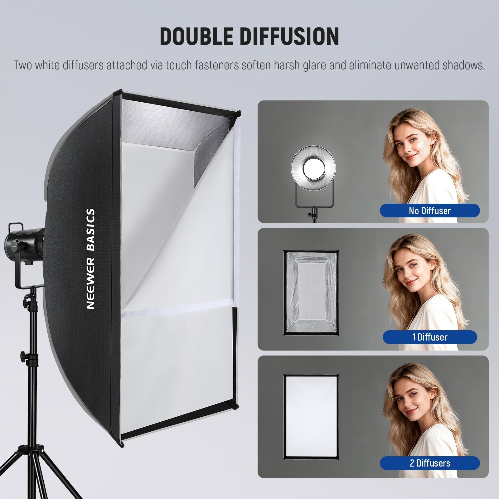 NEEWER BASICS NS60P/NS61P Strip Softbox